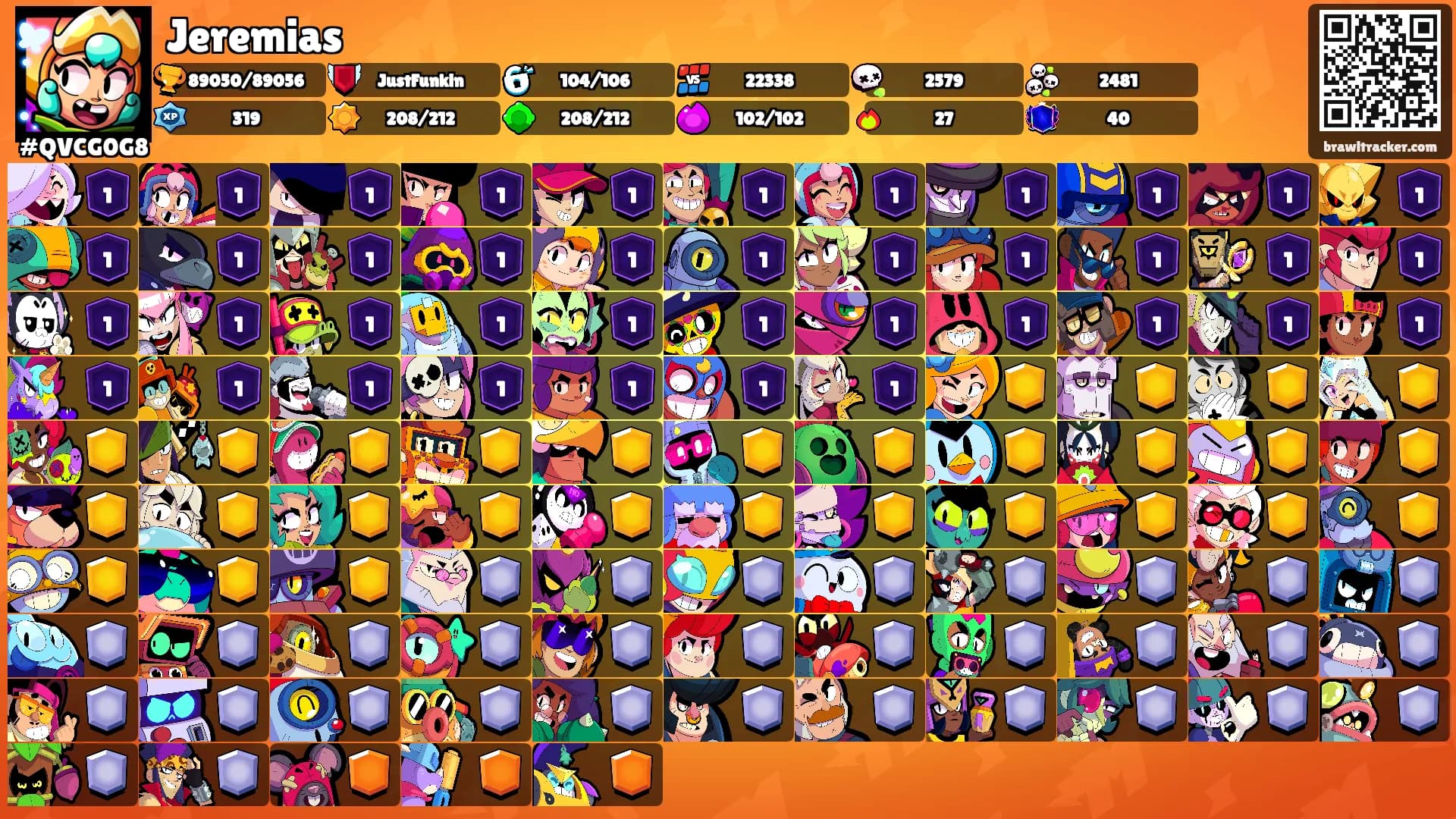 Jeremias's Ranks