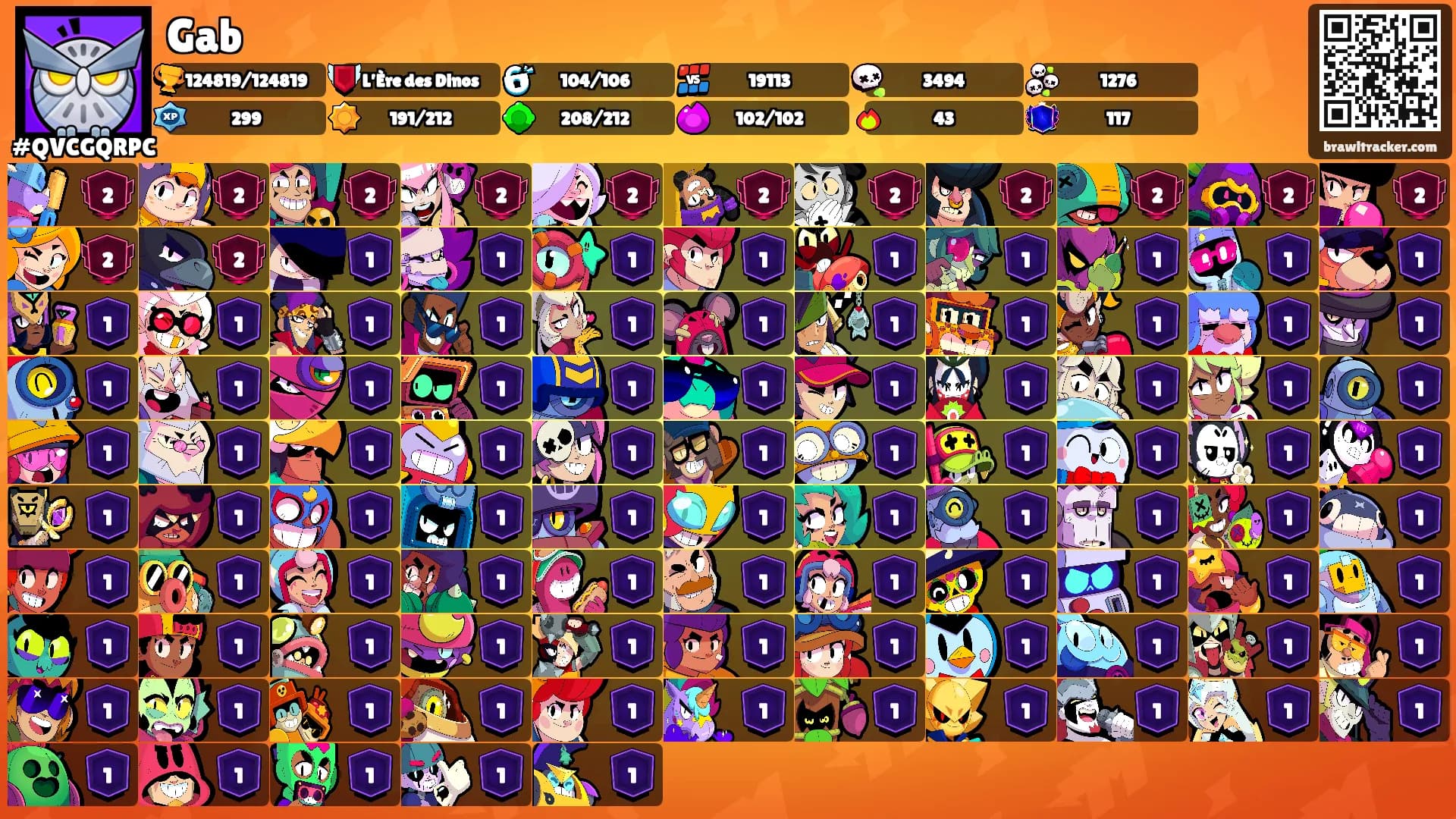 Gab's Ranks