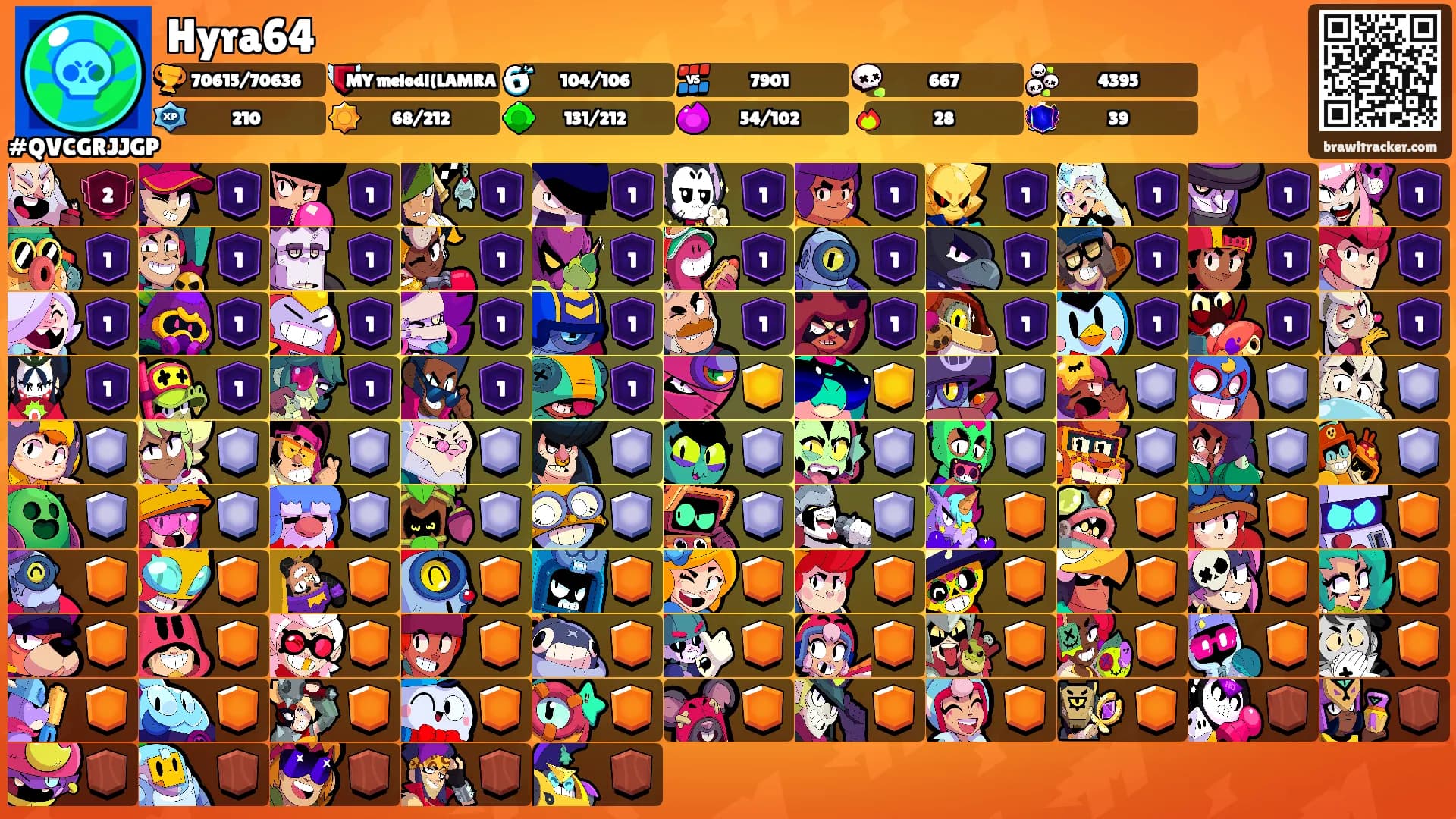 Hyra64's Ranks
