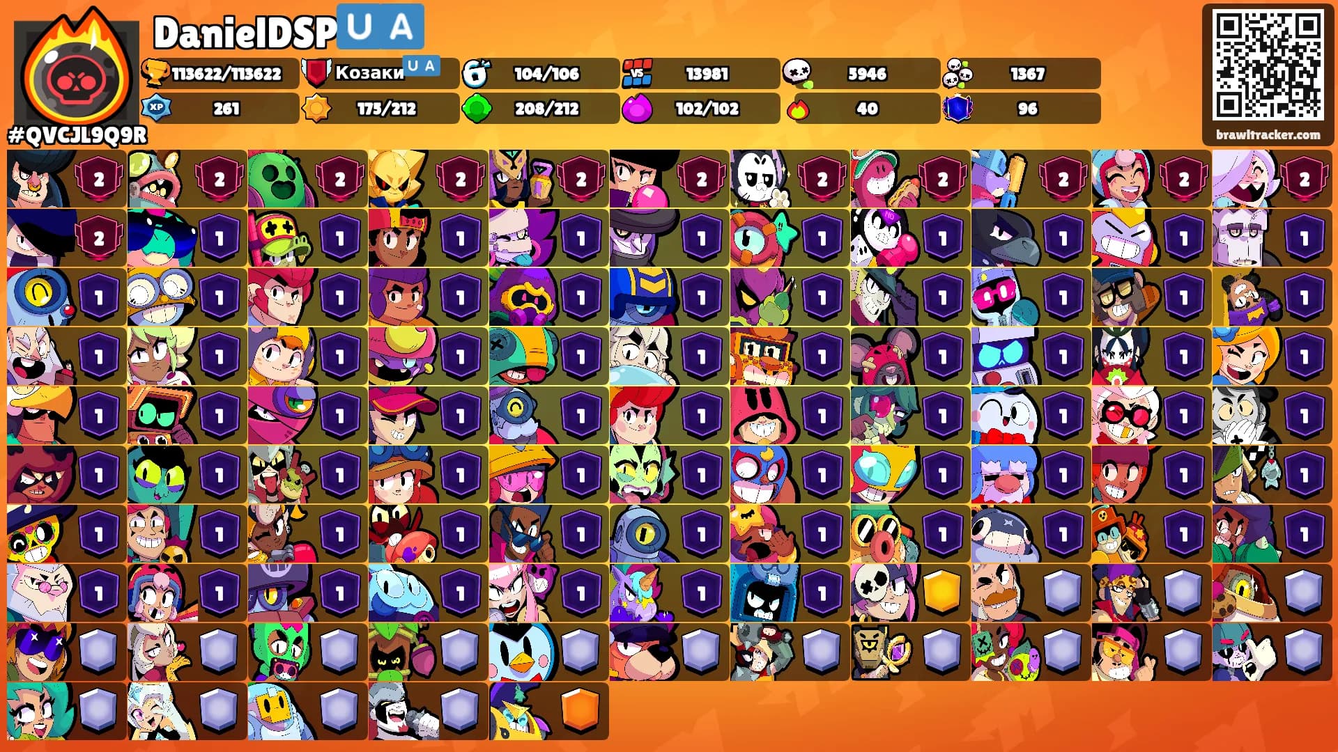DanielDSP🇺🇦's Ranks