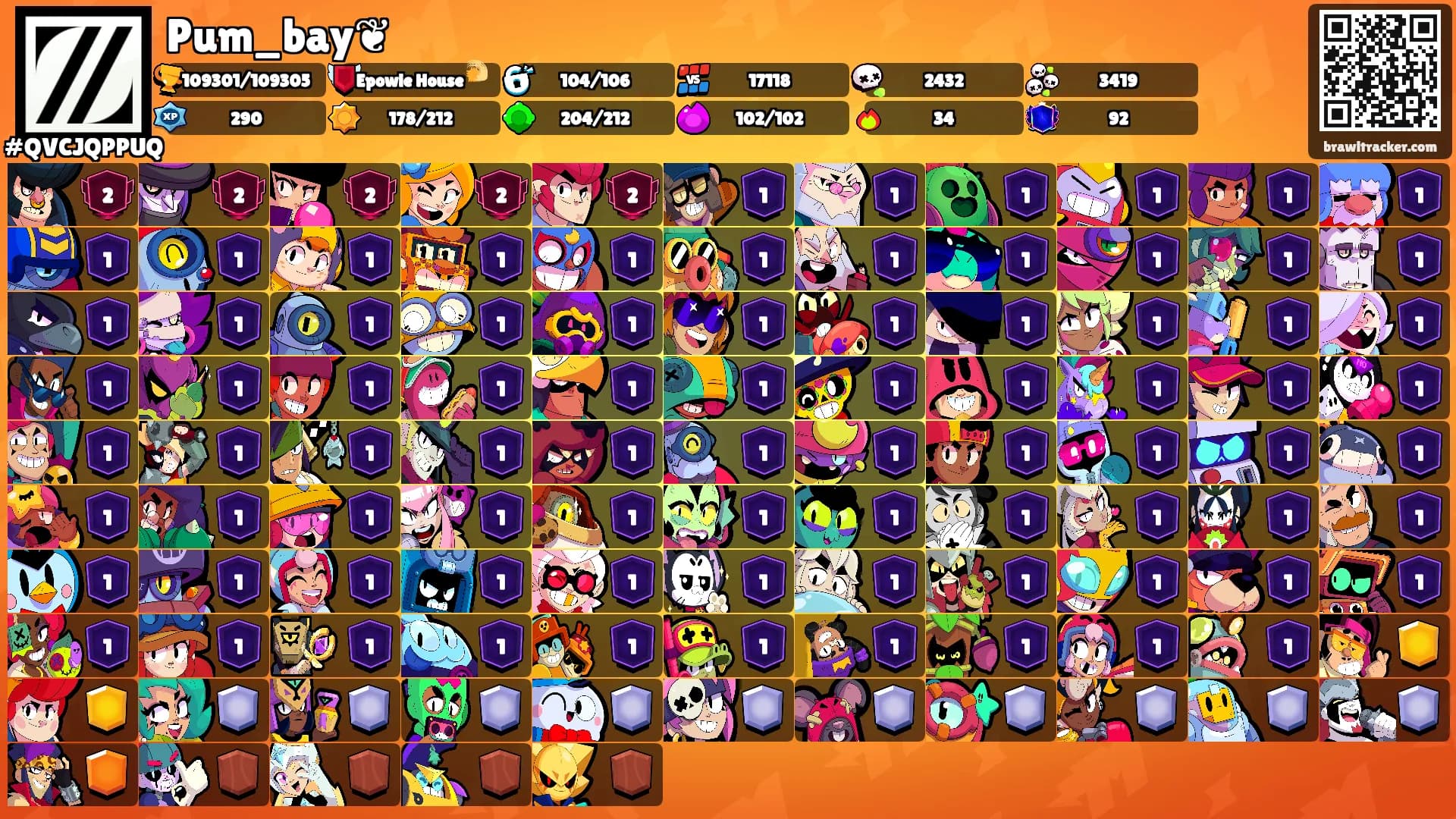 Pum_bay❦'s Ranks