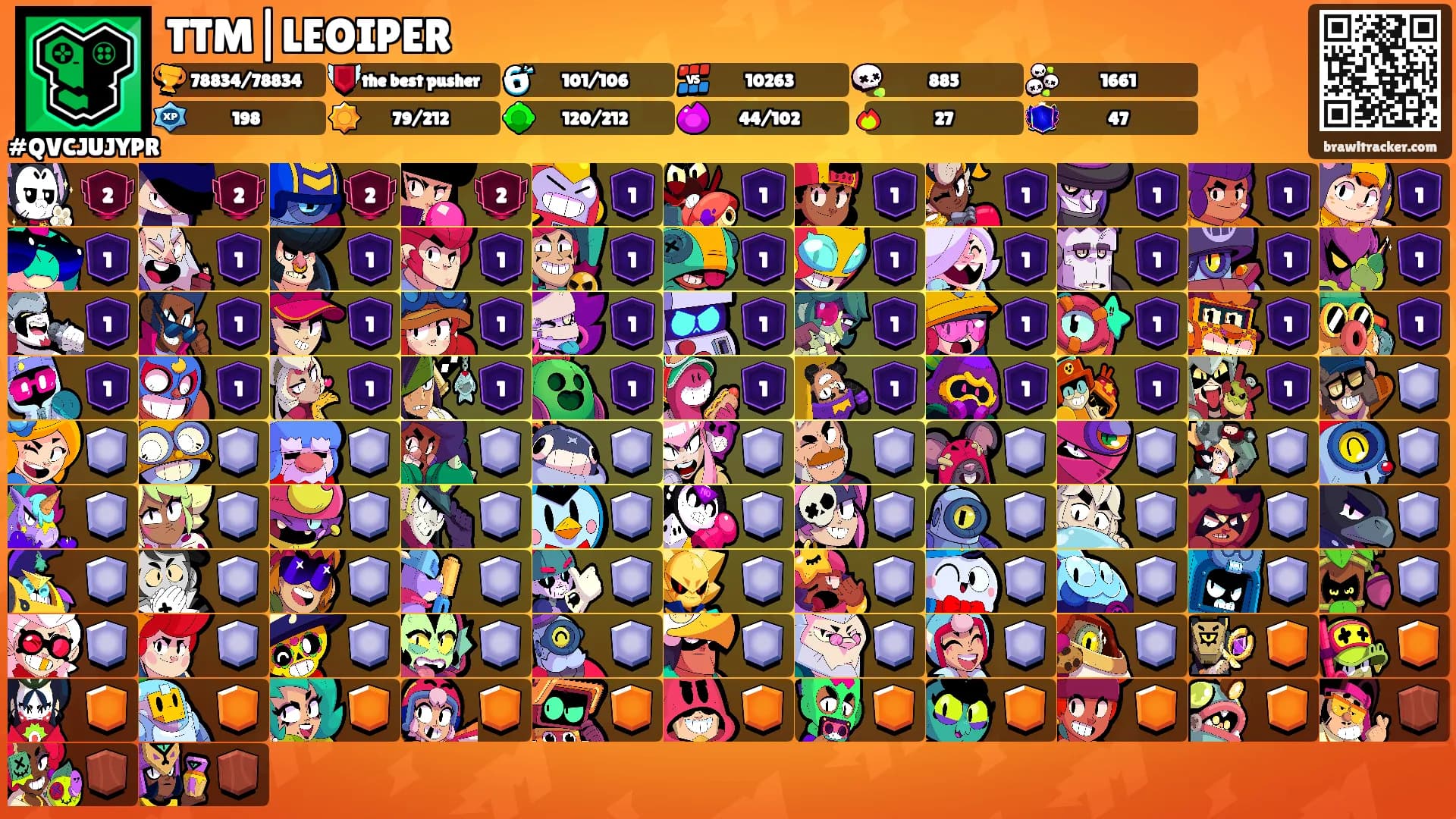 TTM|LEOIPER's Ranks