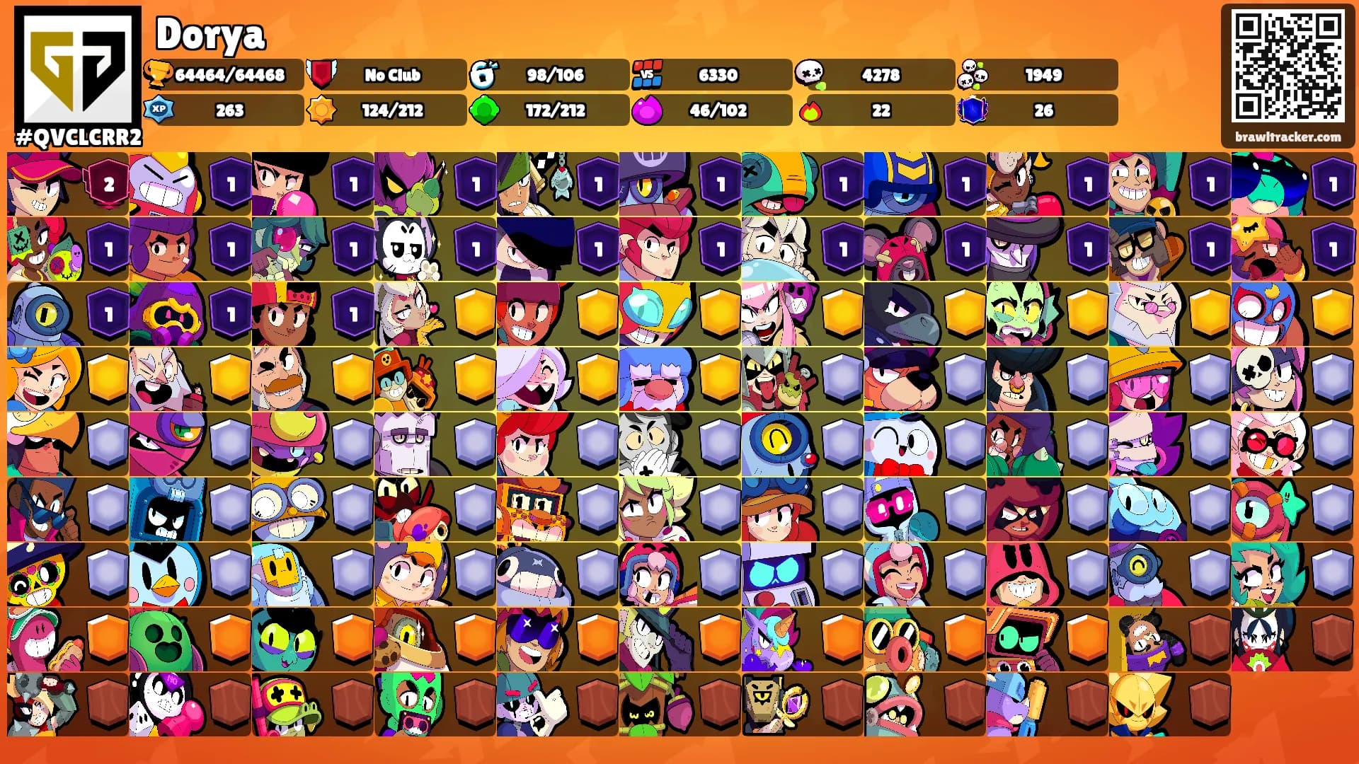 Dorya's Ranks