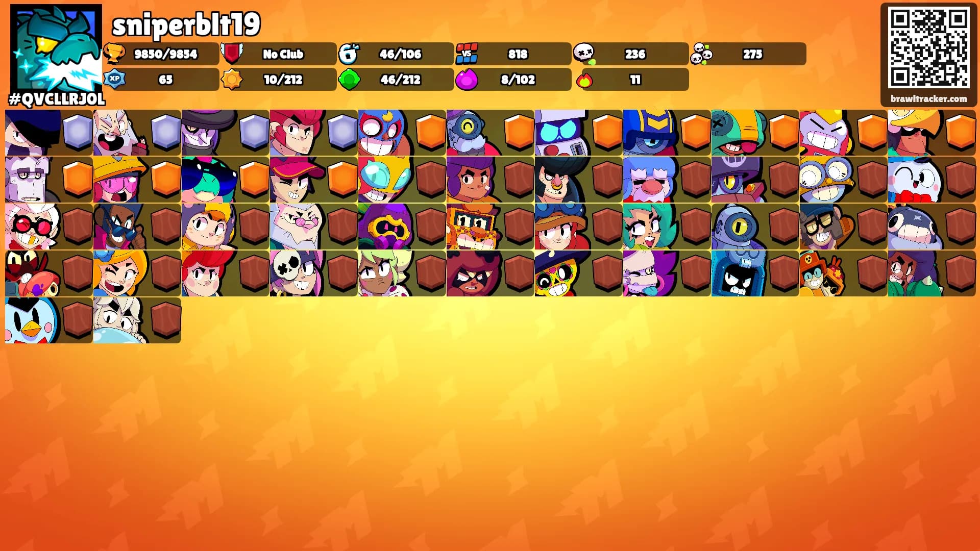 sniperblt19's Ranks