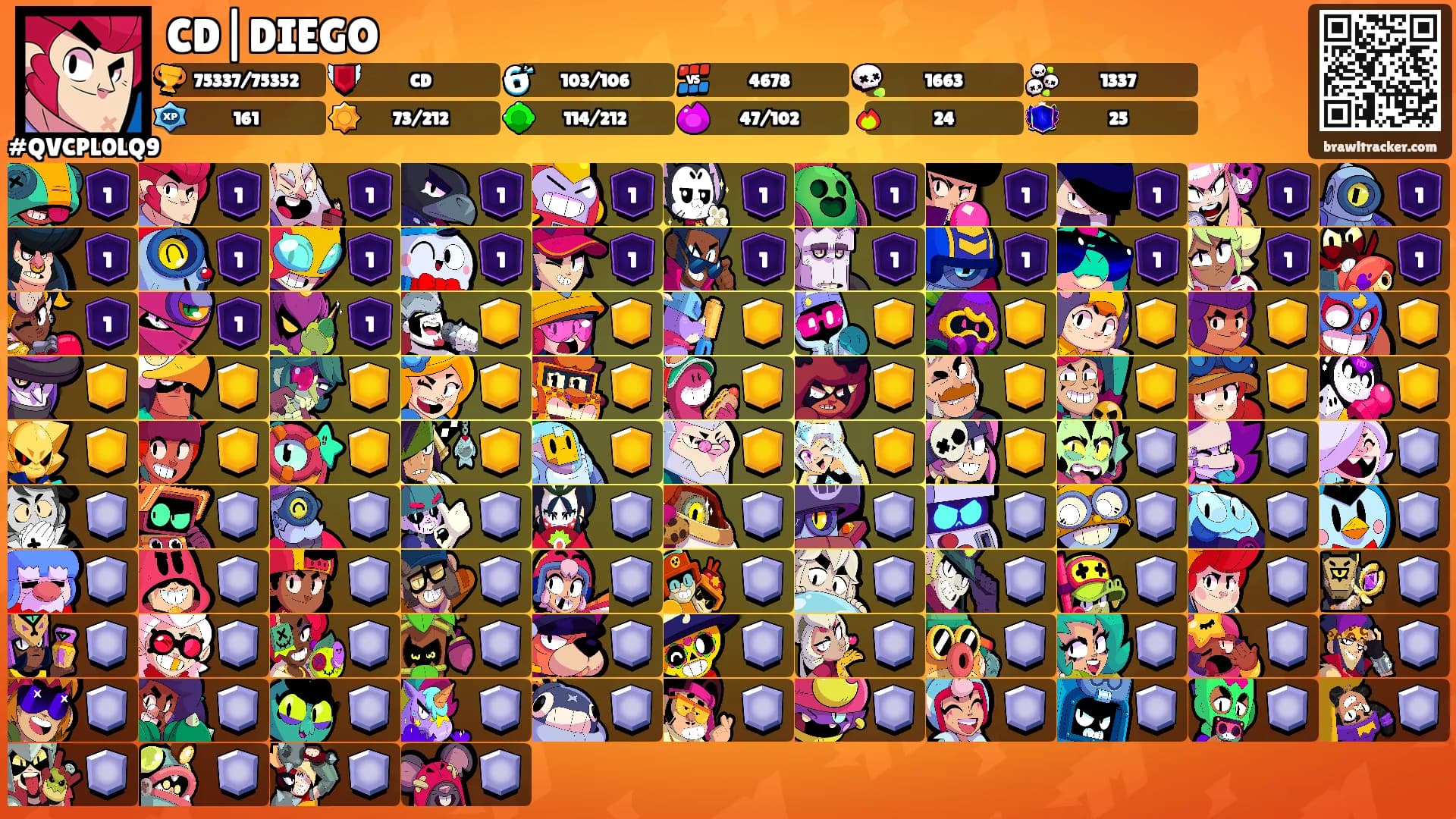 CD|DIEGO's Ranks