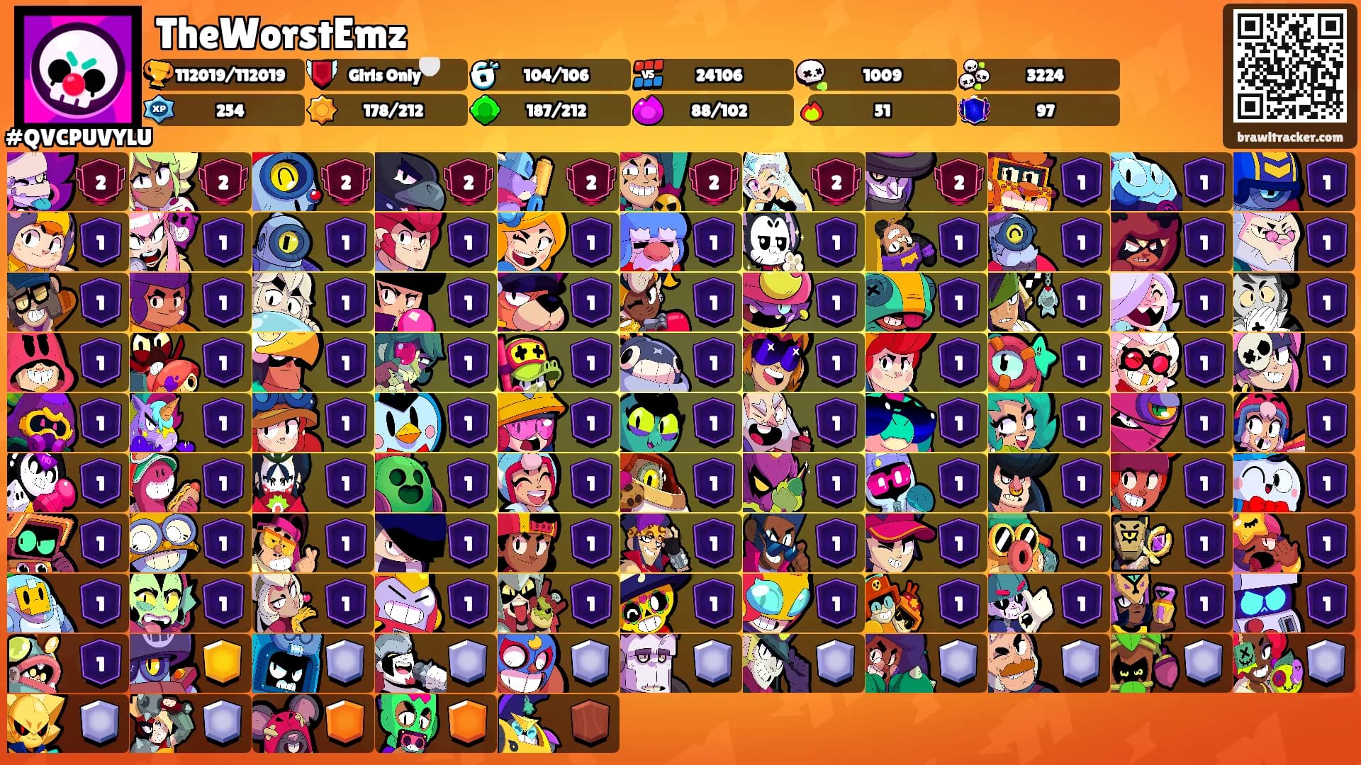 TheWorstEmz's Ranks