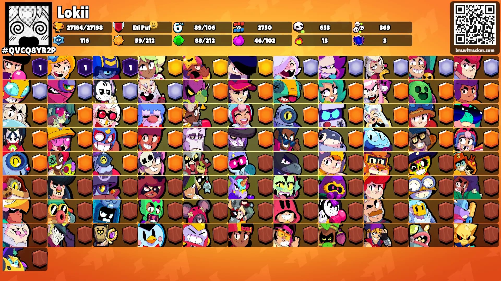 Lokii's Ranks