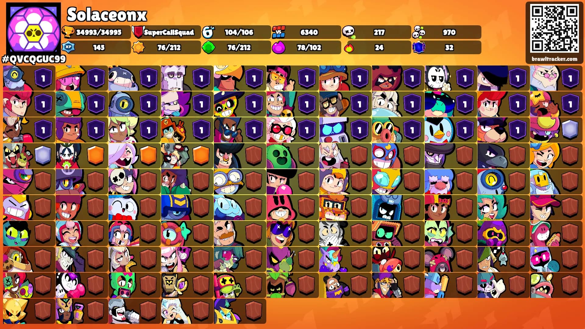 Solaceonx's Ranks
