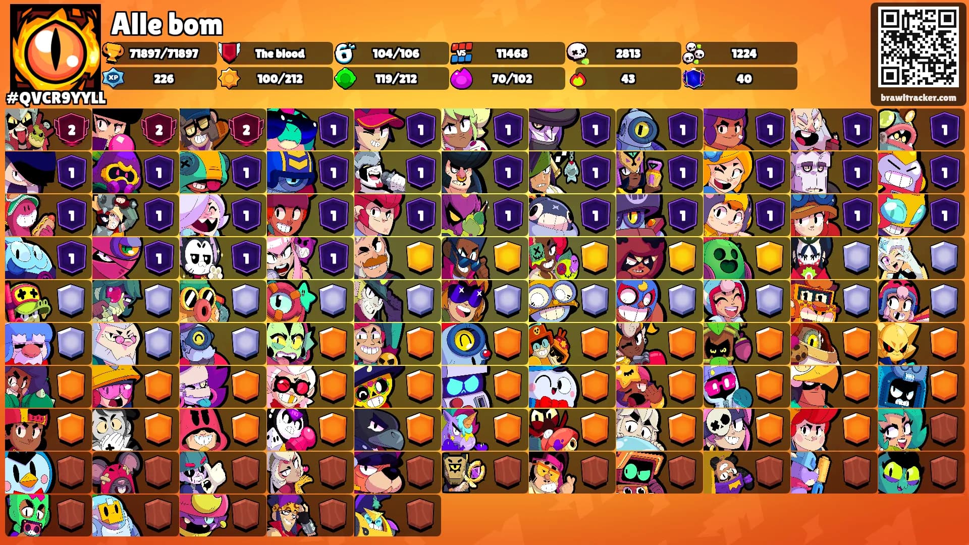 Alle bom's Ranks