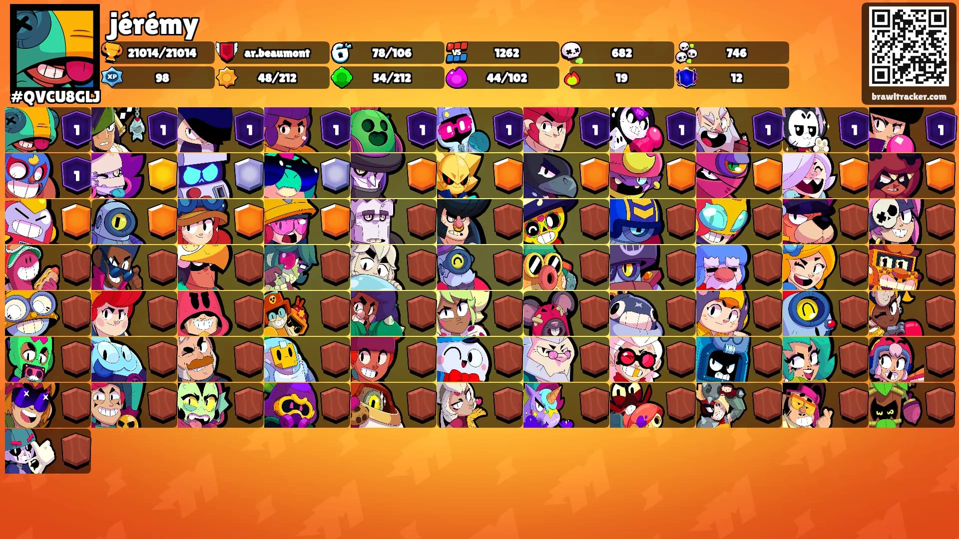 jérémy's Ranks