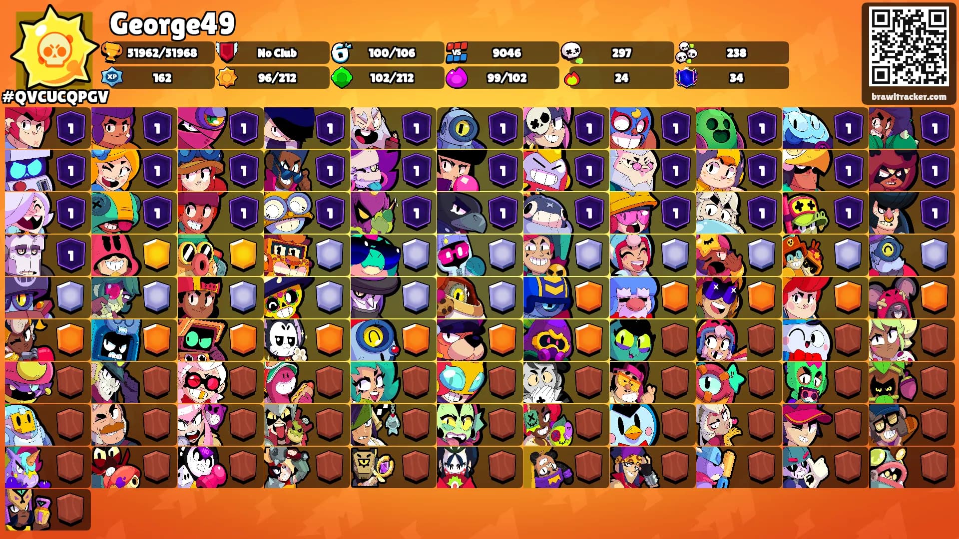 George49's Ranks