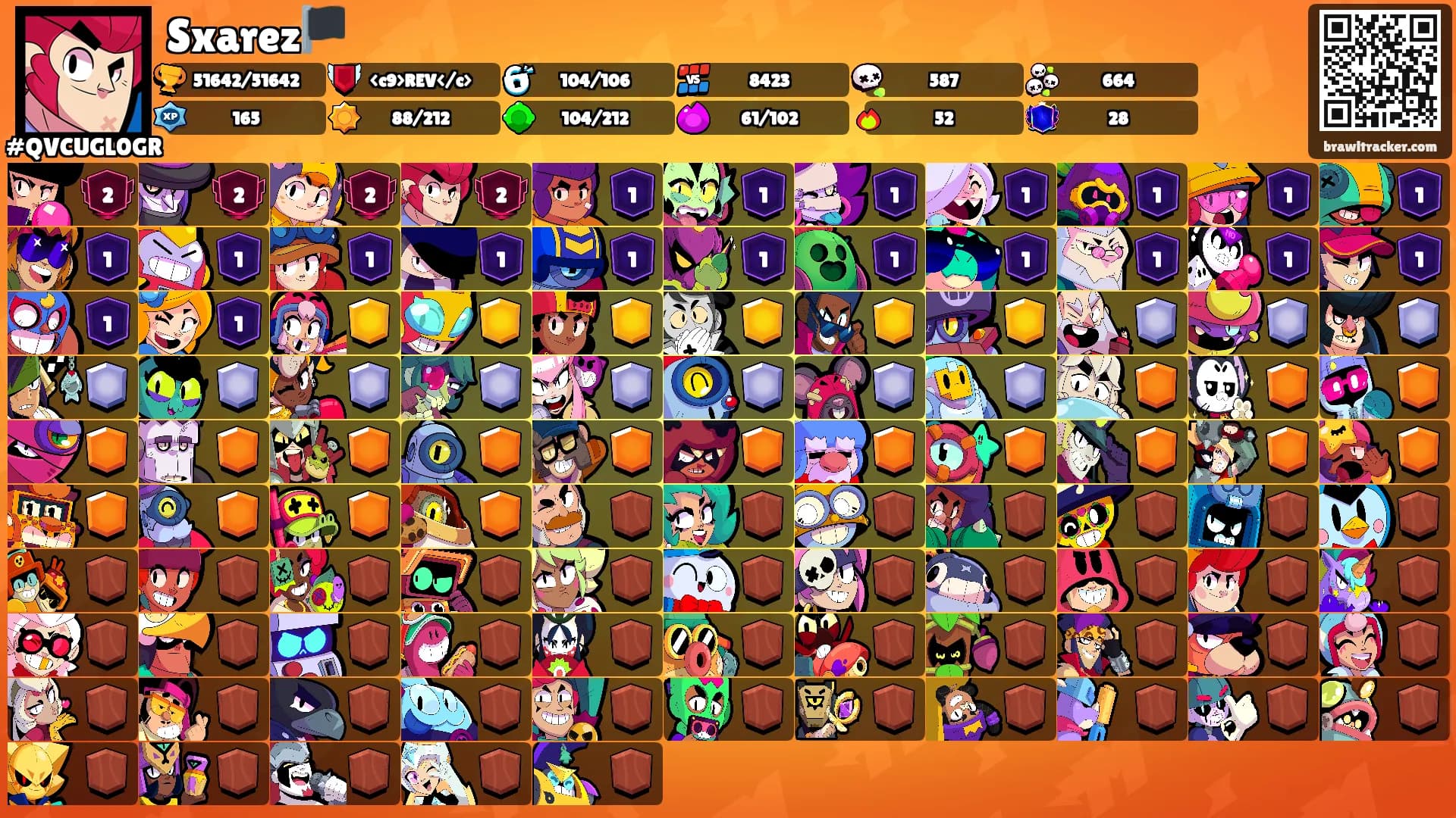 Sxarez🏴's Ranks