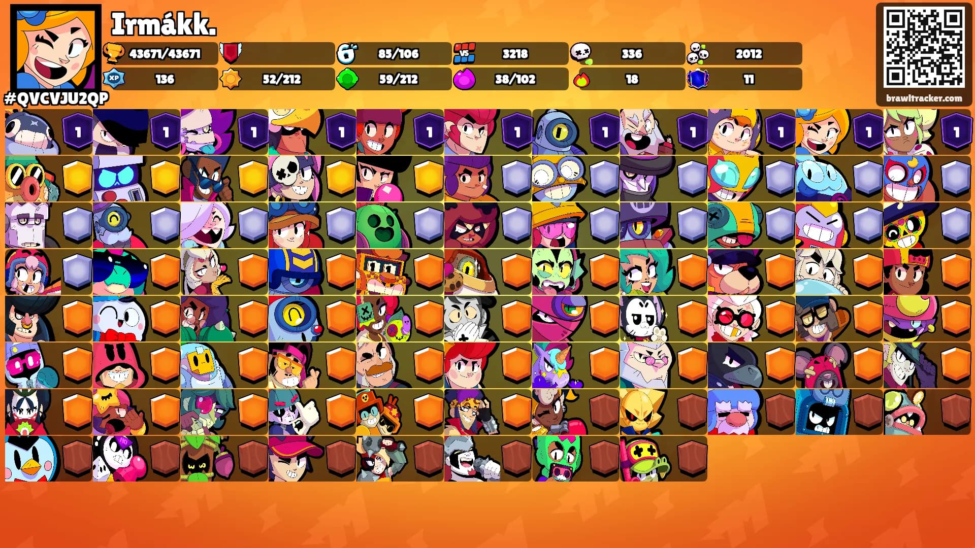 Irmákk.'s Ranks