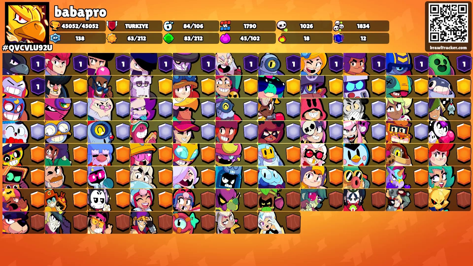 babapro's Ranks