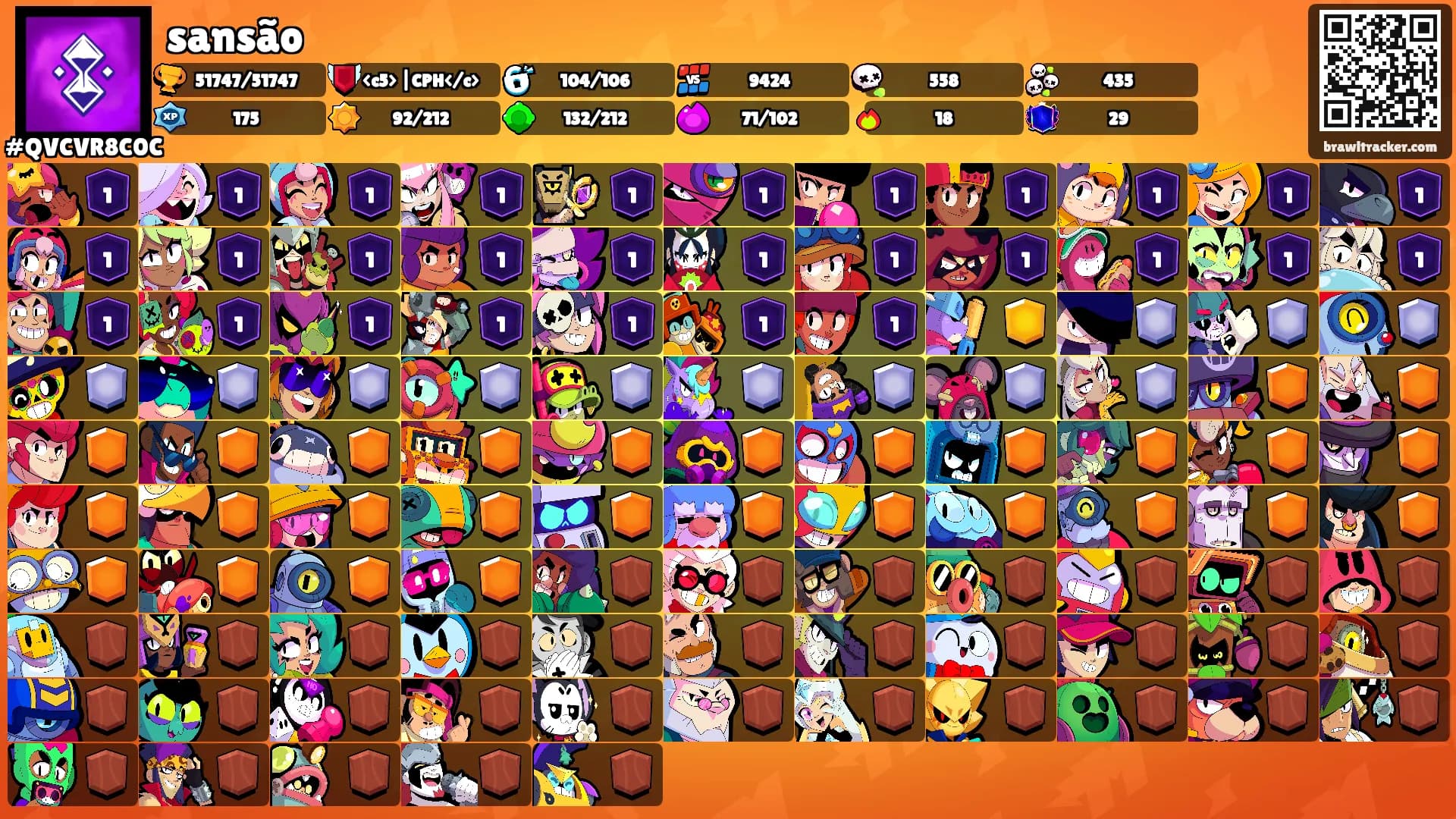 sansão's Ranks