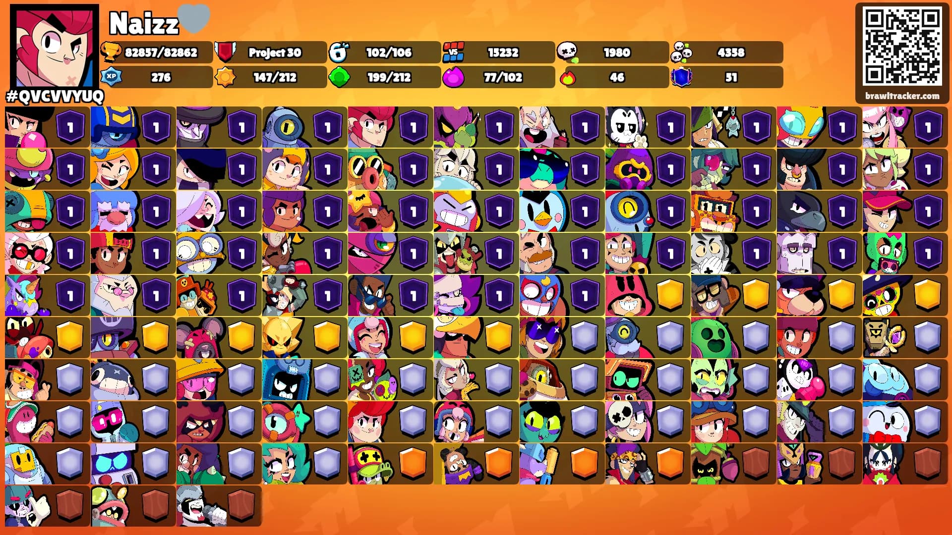 Naizz🩶's Ranks