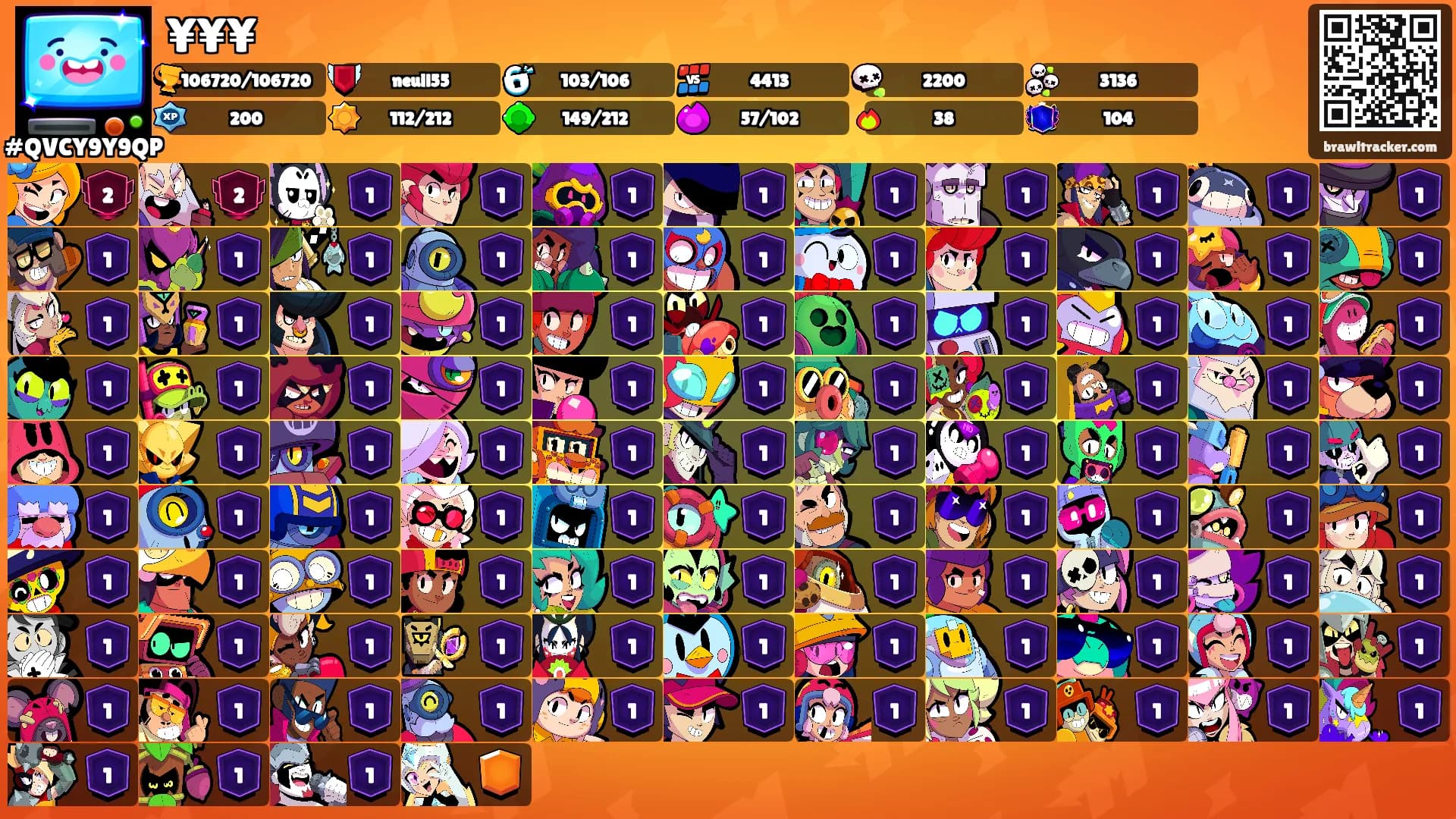 ¥¥¥'s Ranks