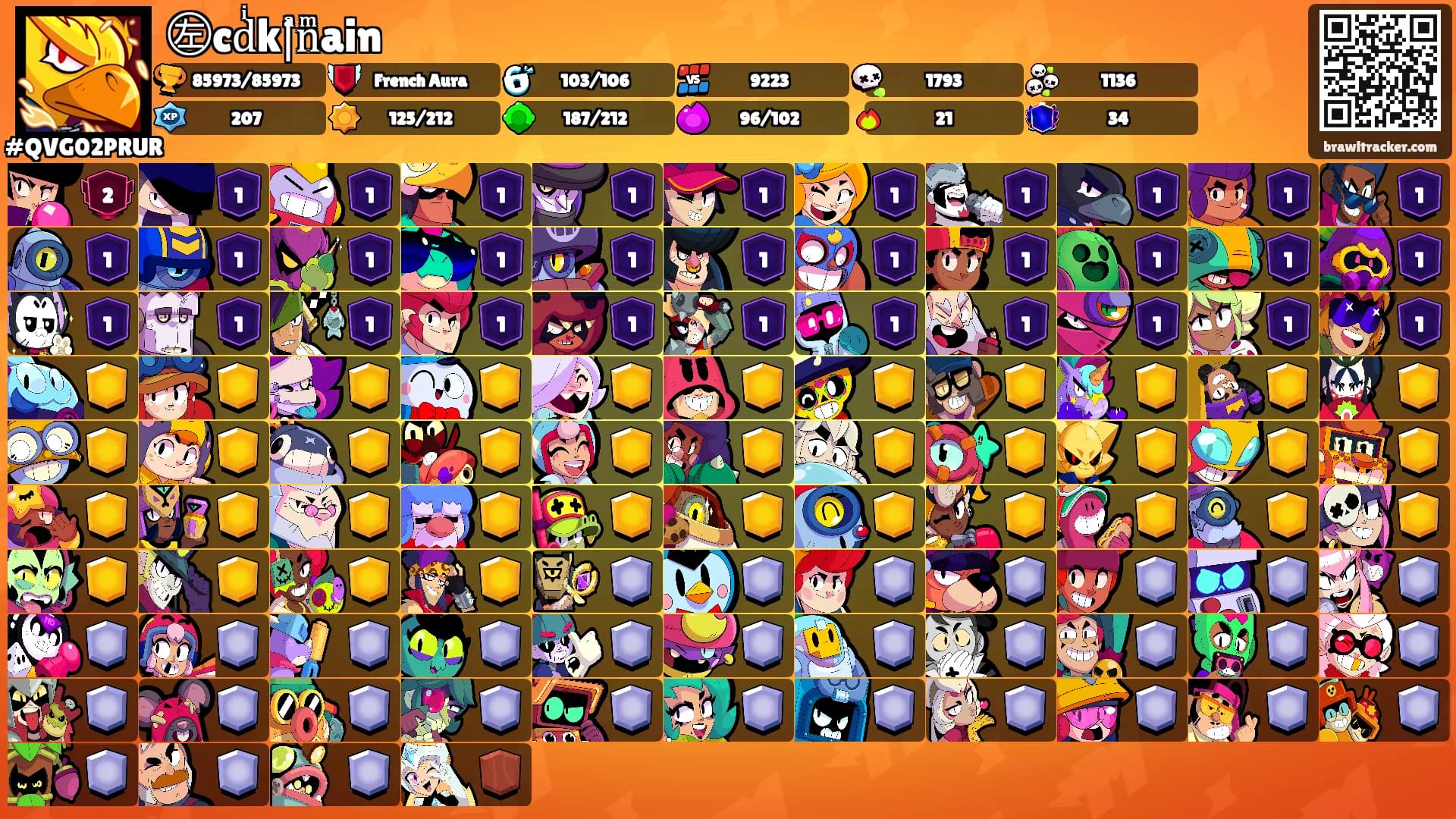 ㊧cdͥk|ͣnͫain's Ranks