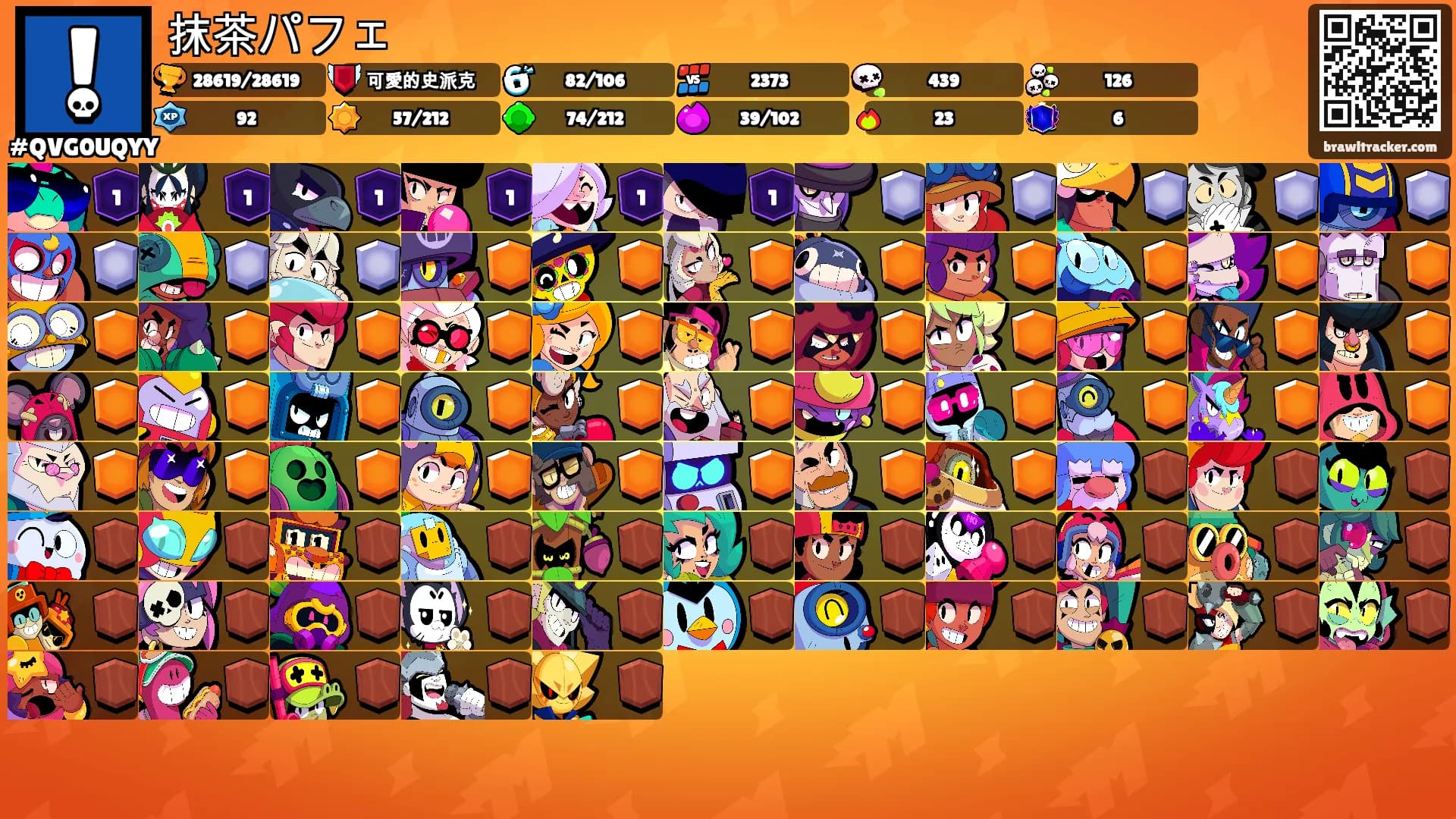 抹茶パフェ's Ranks