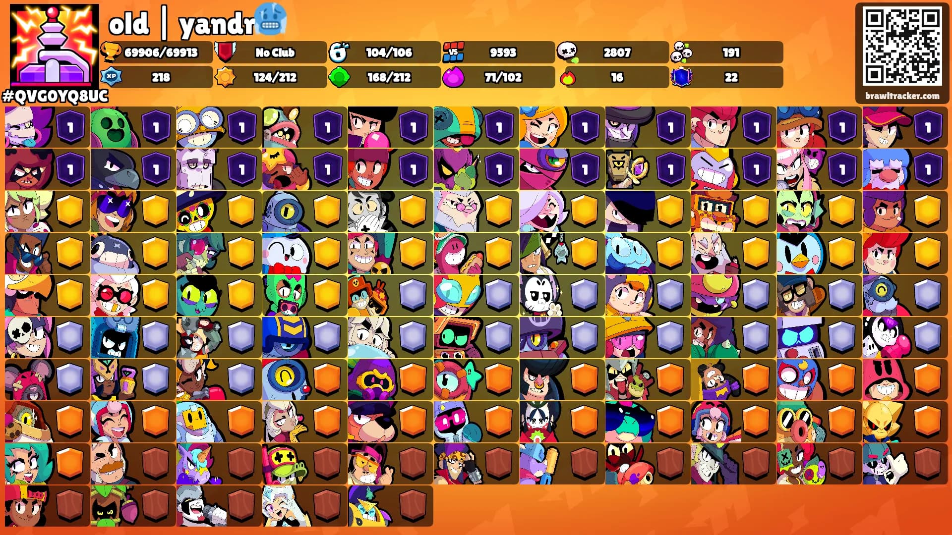 old | yandr🥶's Ranks