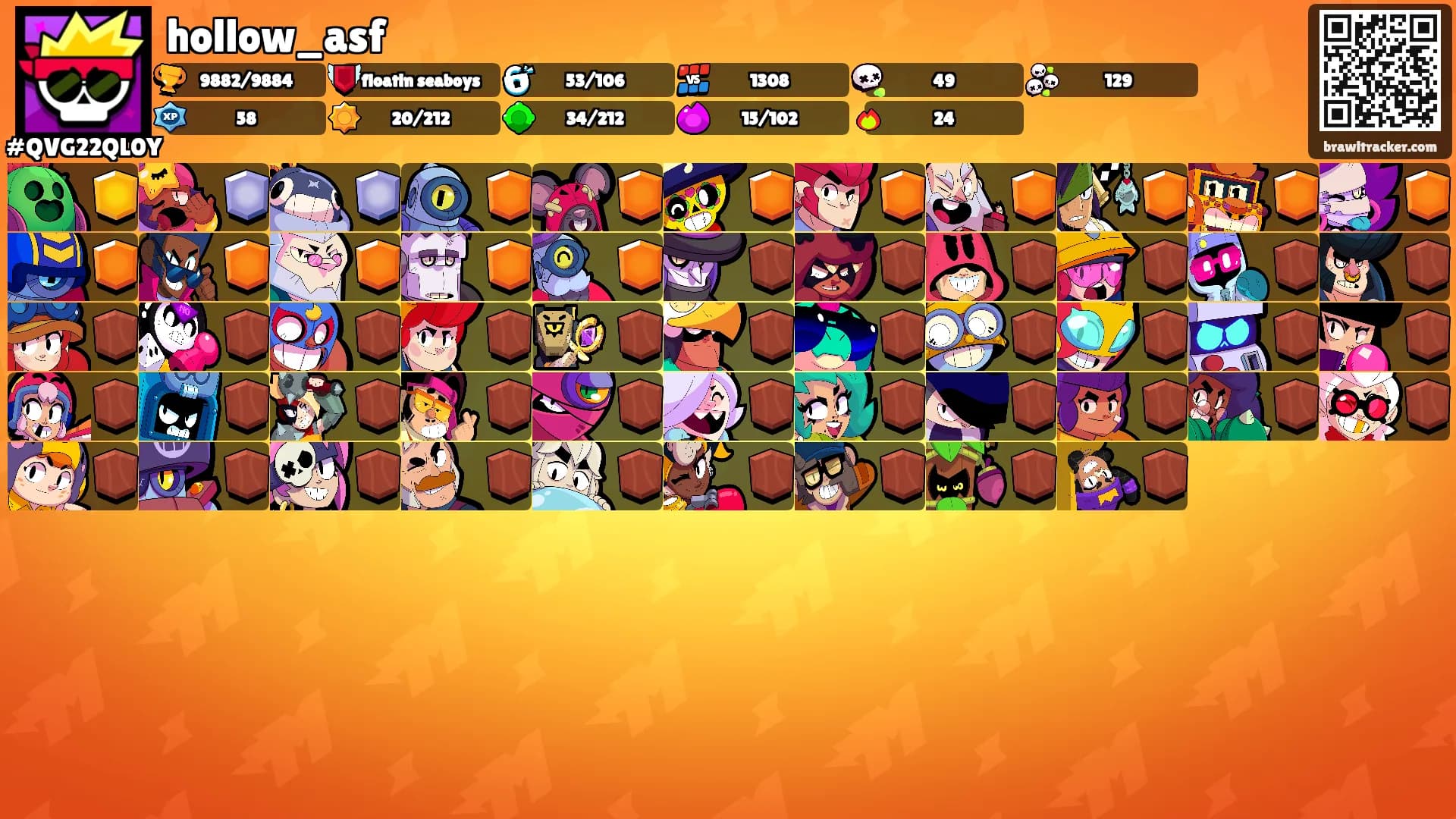 hollow_asf's Ranks