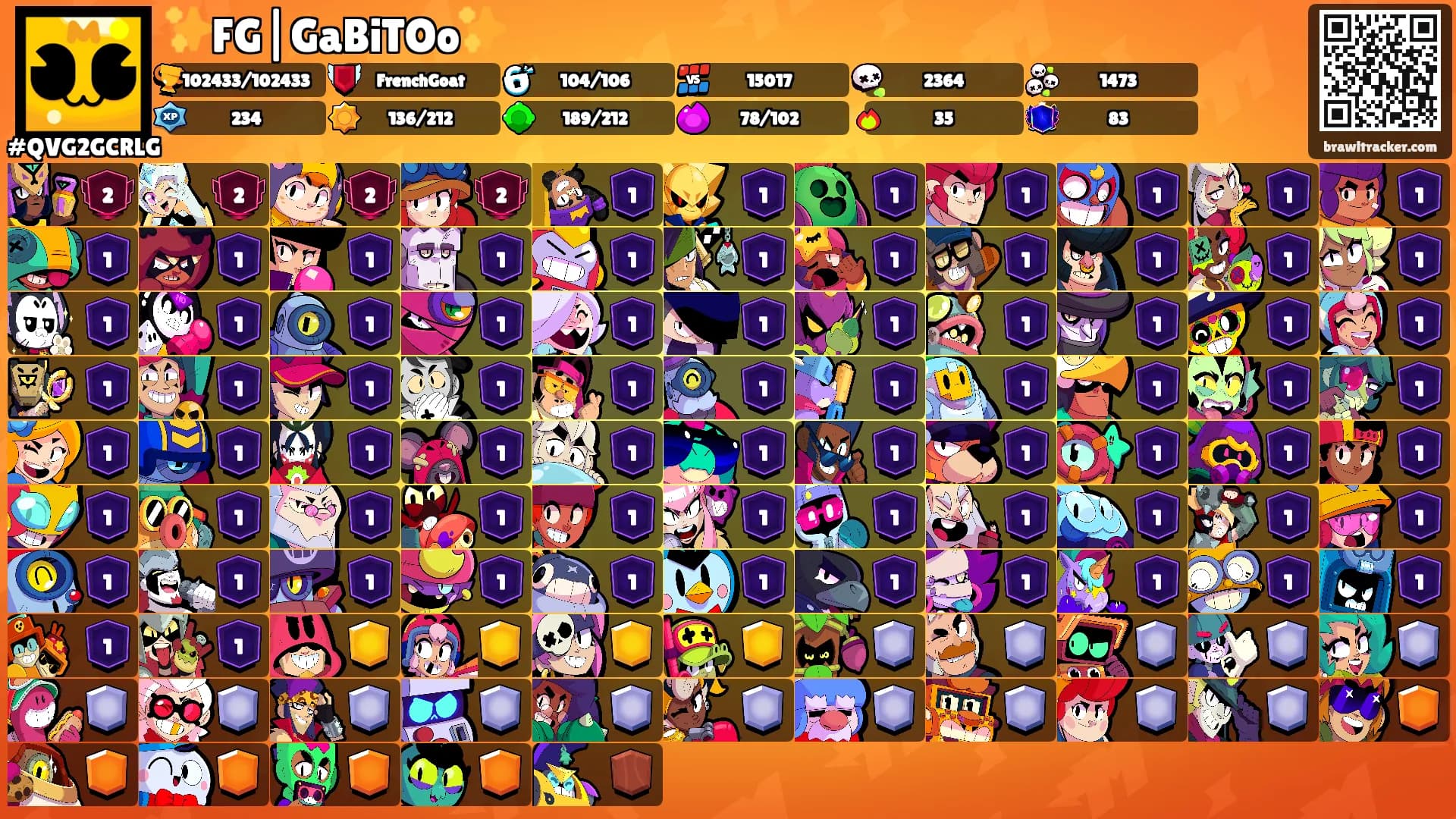 ✨FG|GaBiTOo✨'s Ranks