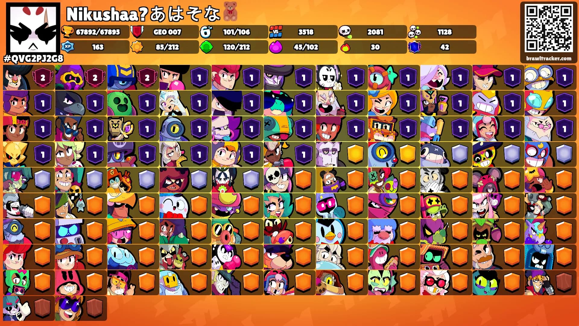 Nikushaa?あはそな🧸's Ranks