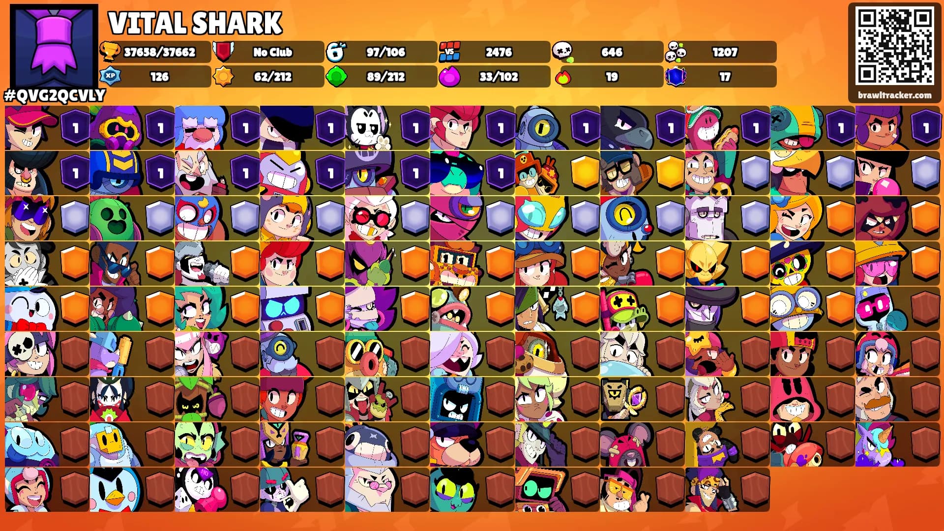 VITAL SHARK's Ranks