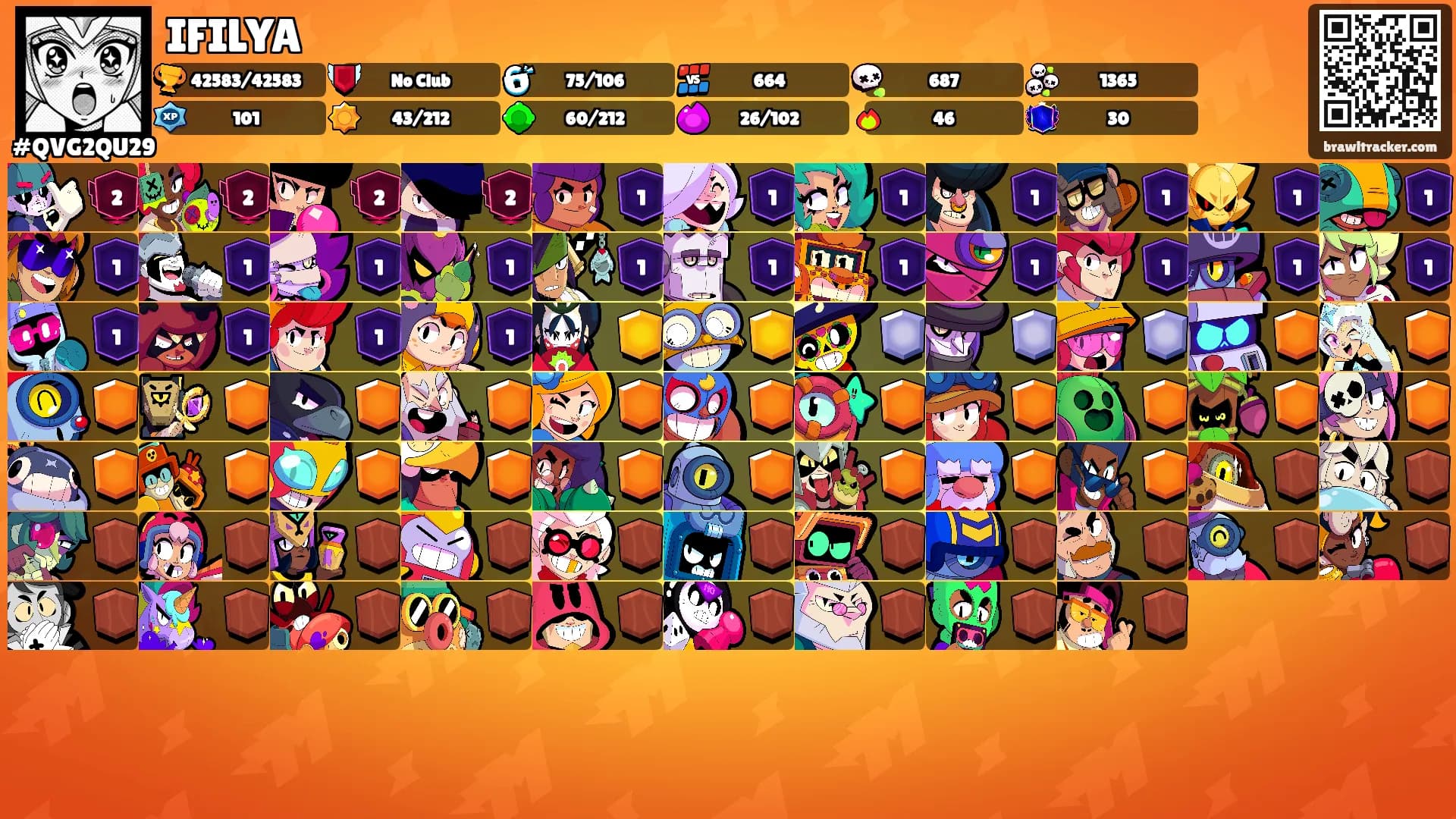 IFILYA's Ranks