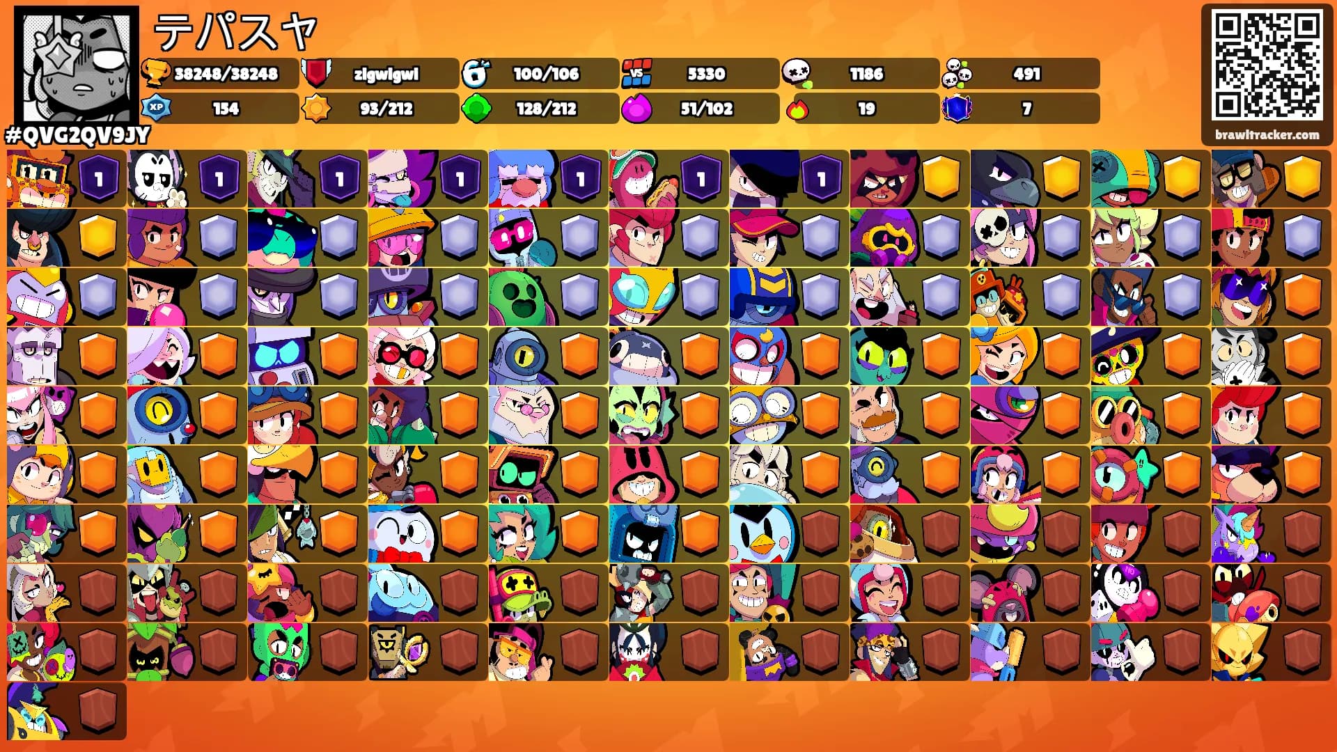 テパスヤ's Ranks
