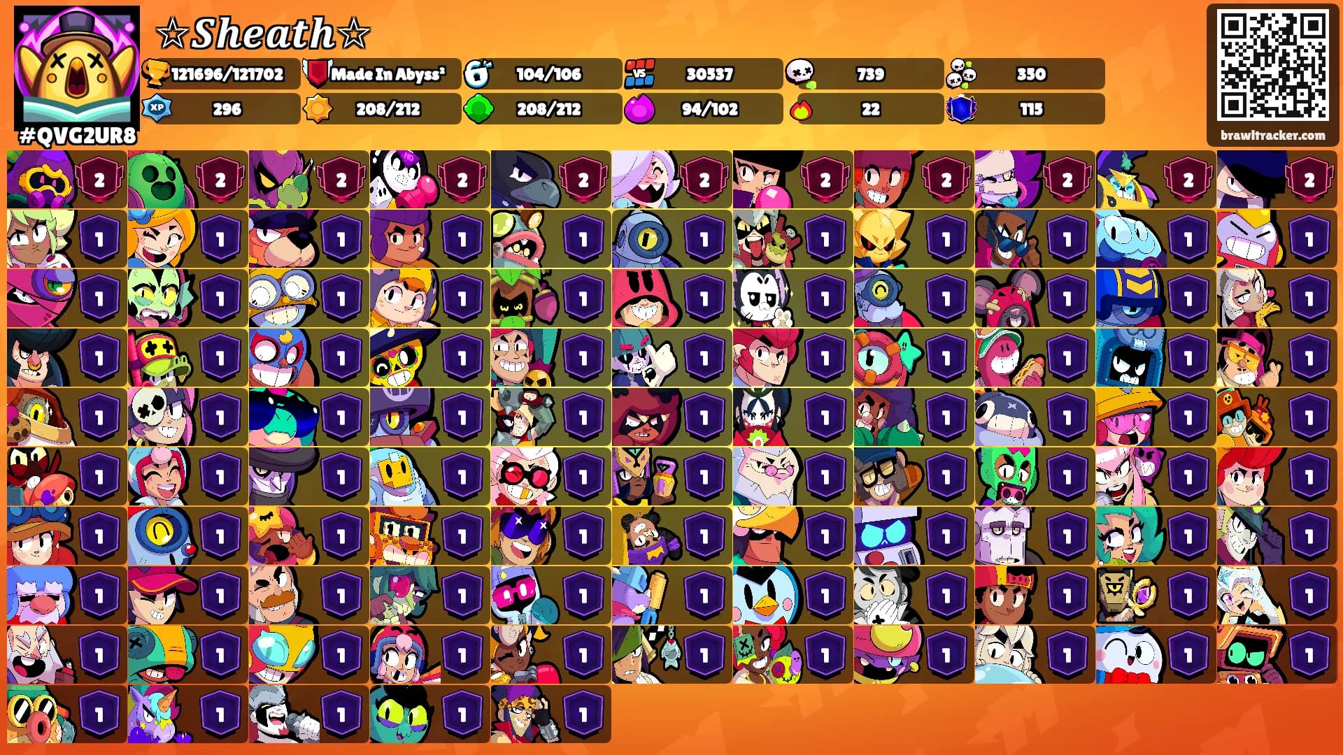 ☆𝑺𝒉𝒆𝒂𝒕𝒉☆'s Ranks