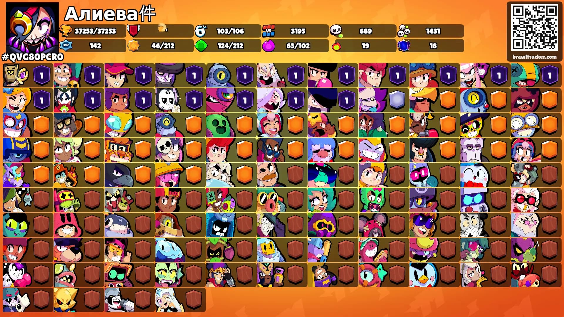 Алиева件's Ranks