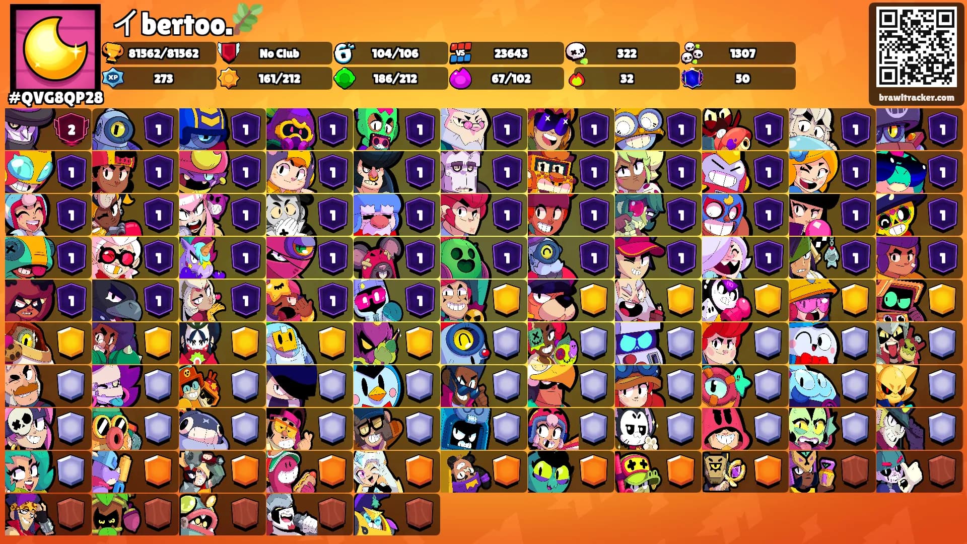 イbertoo.🌿's Ranks