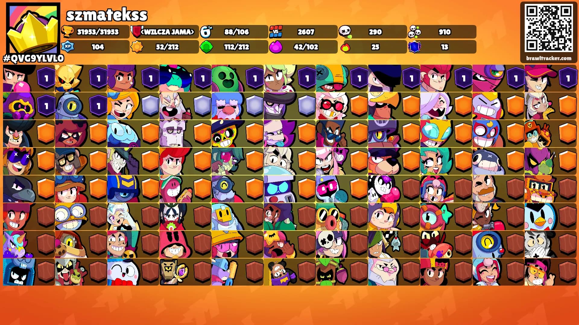 szmatekss's Ranks