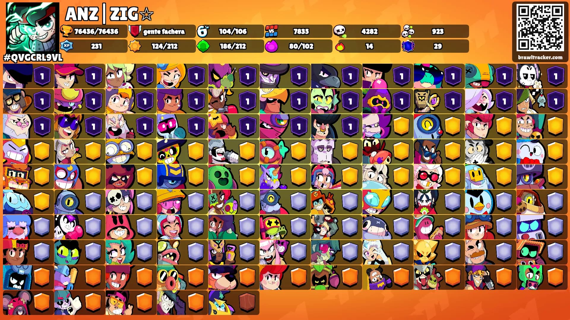ANZ|ZIG☆'s Ranks