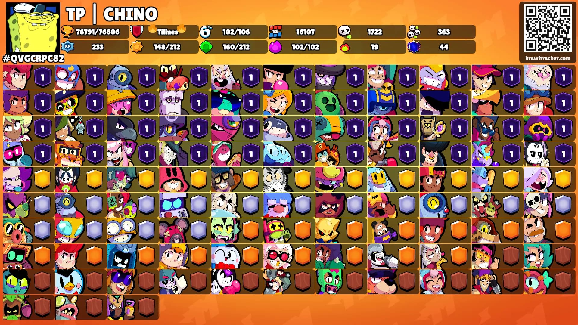 TP | CHINO's Ranks