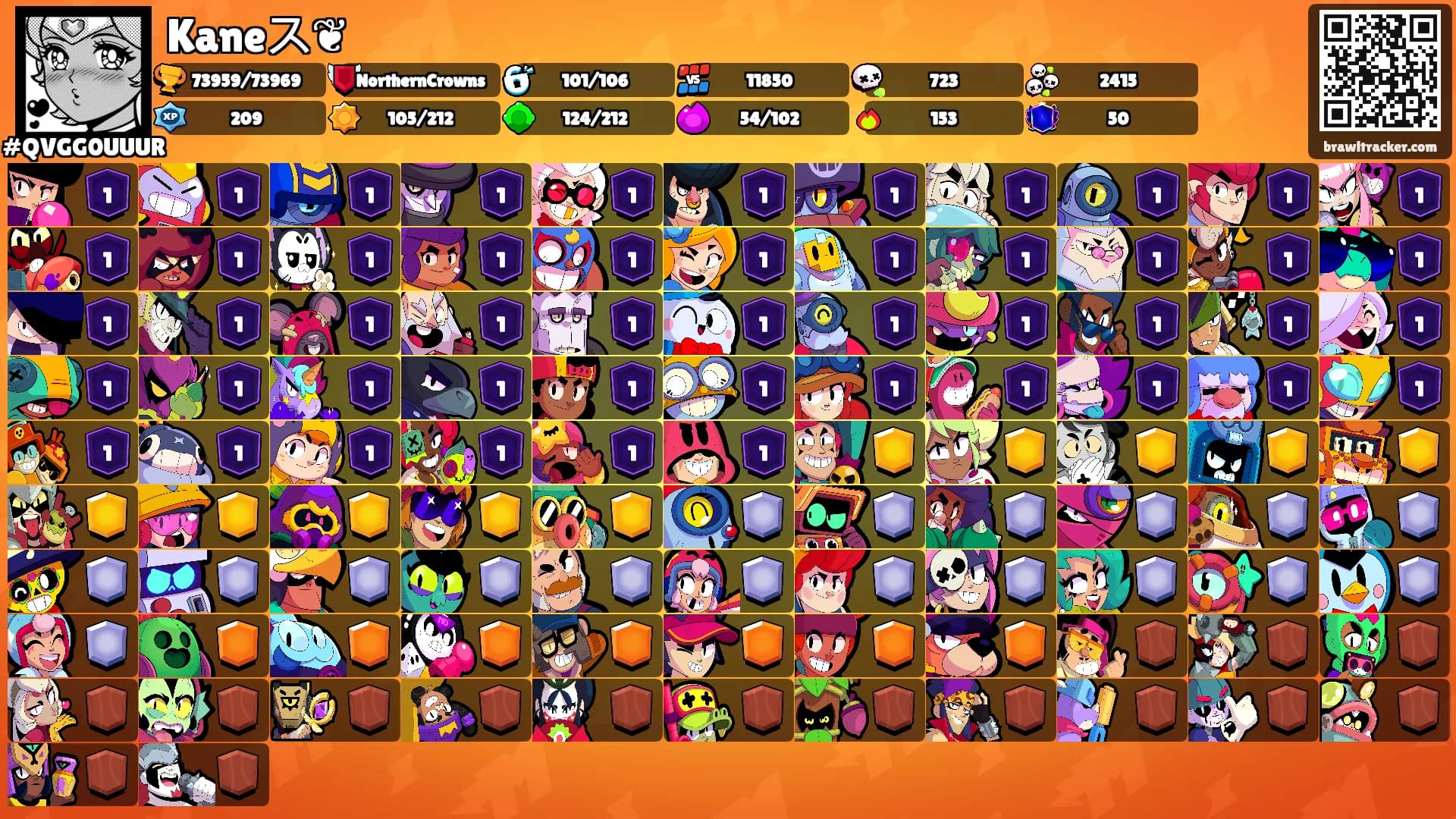 Kaneス❦'s Ranks