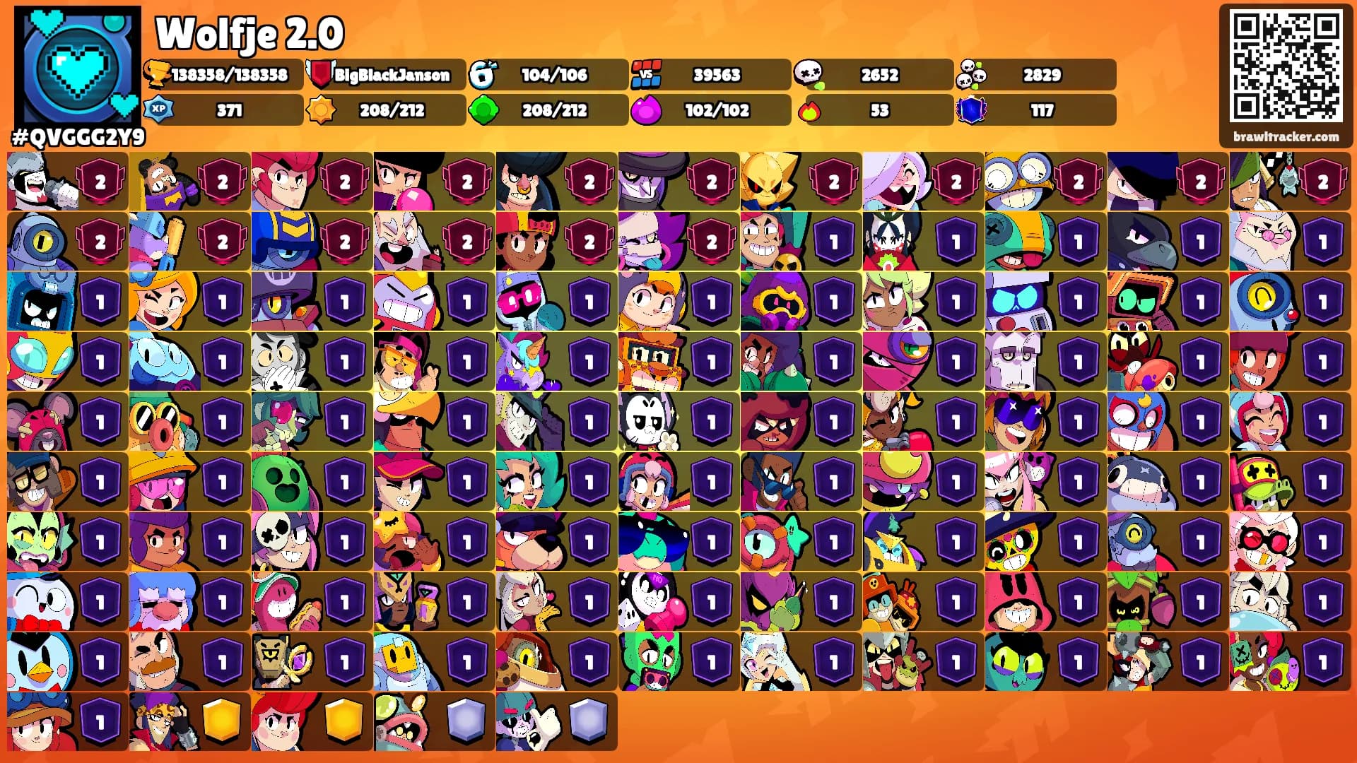 Wolfje 2.0's Ranks