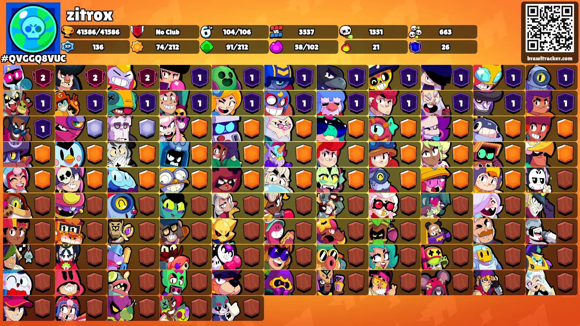 zitrox's Ranks