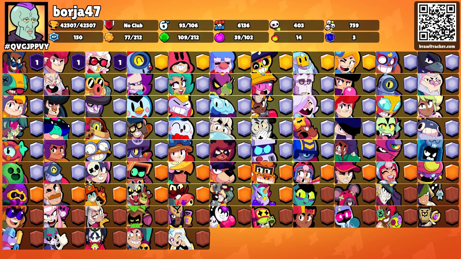 borja47's Ranks