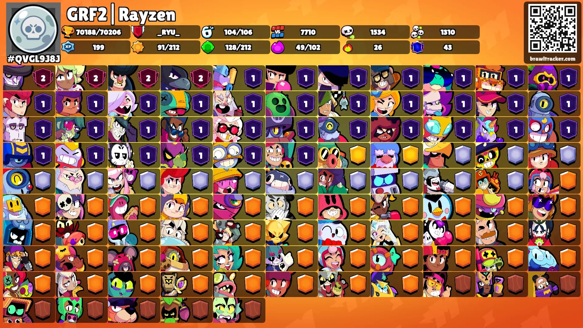 GRF2|Rayzen's Ranks
