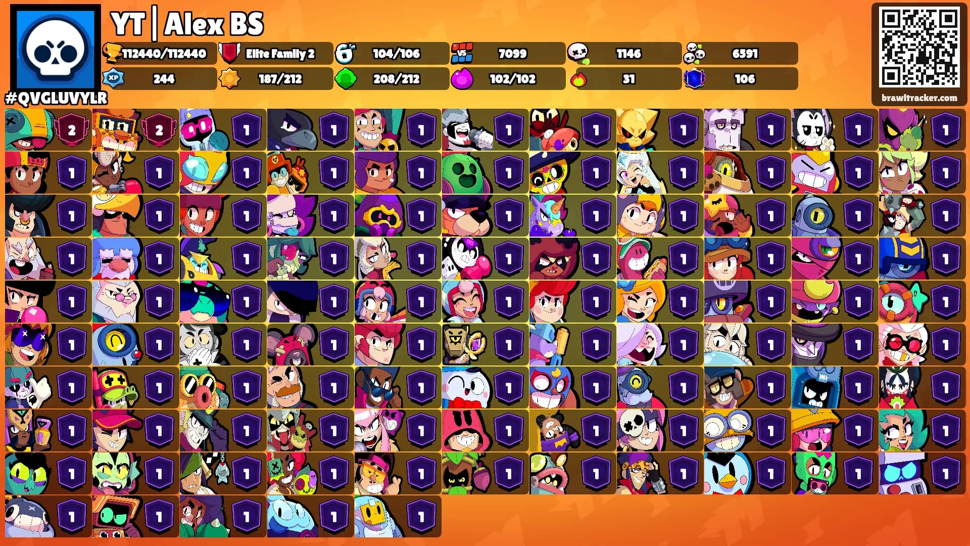 YT|Alex BS's Ranks