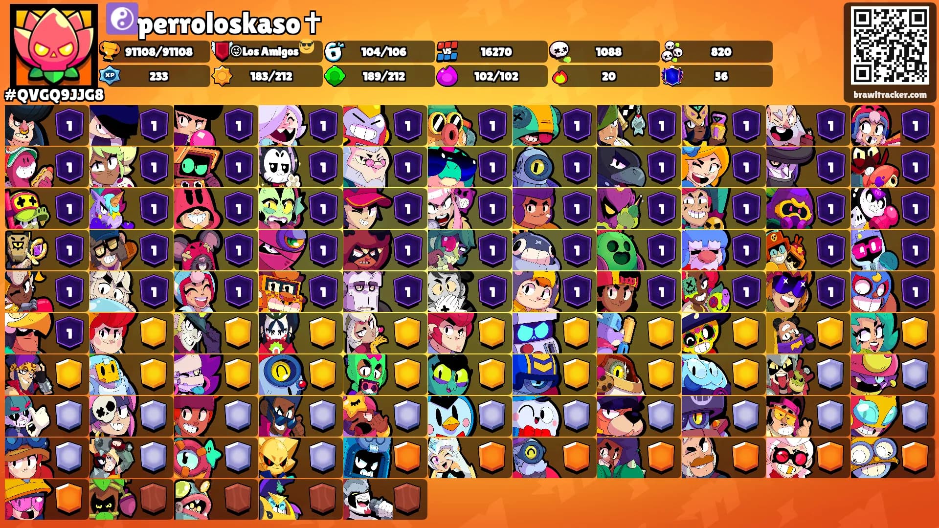☯️perroloskaso✝'s Ranks