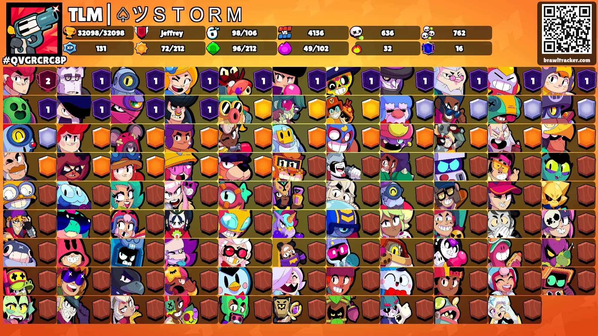 TLM|♤ツＳＴＯＲＭ's Ranks
