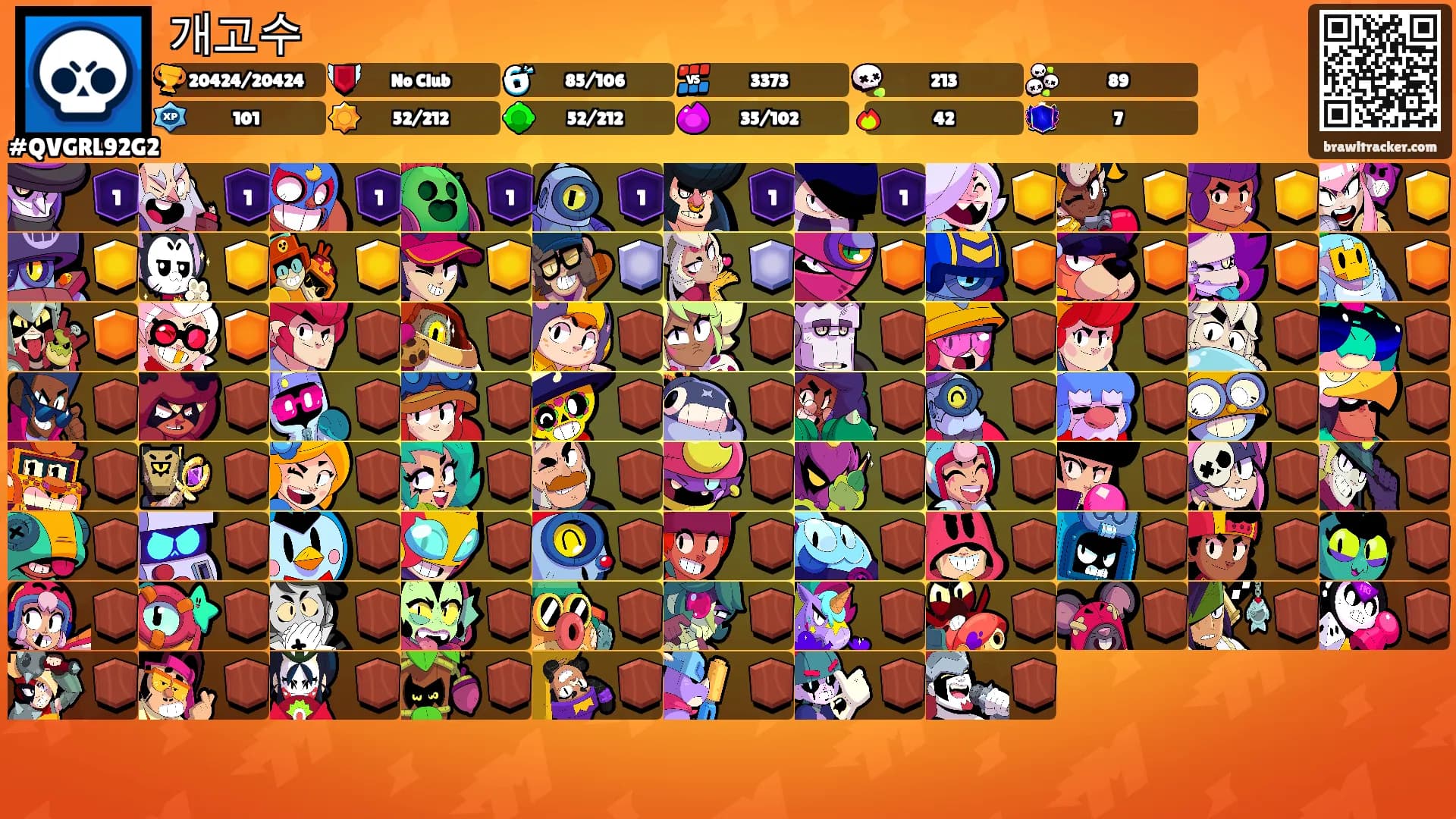 개고수's Ranks