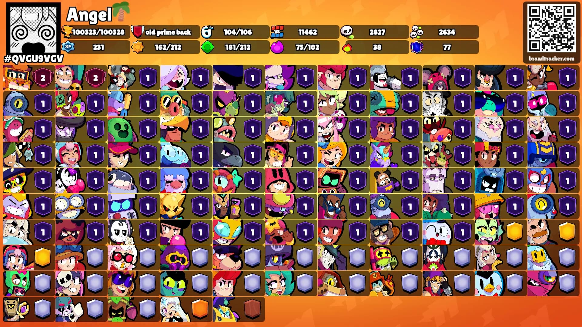 Angel🌴's Ranks