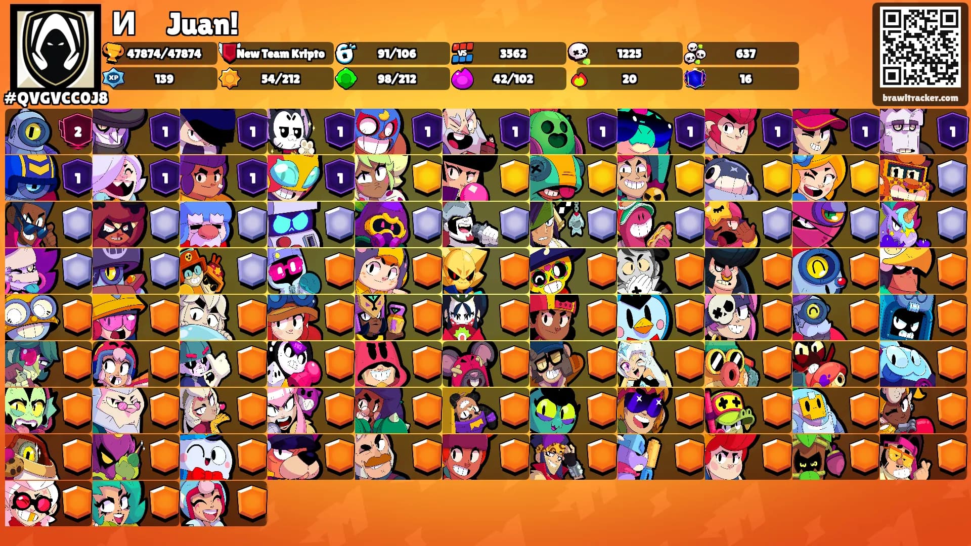 ИㅤJuan!'s Ranks