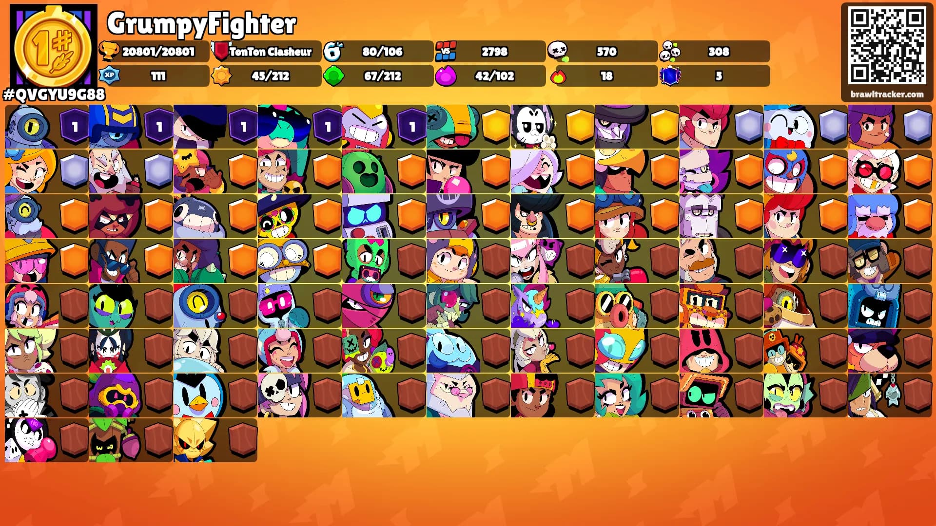 GrumpyFighter's Ranks
