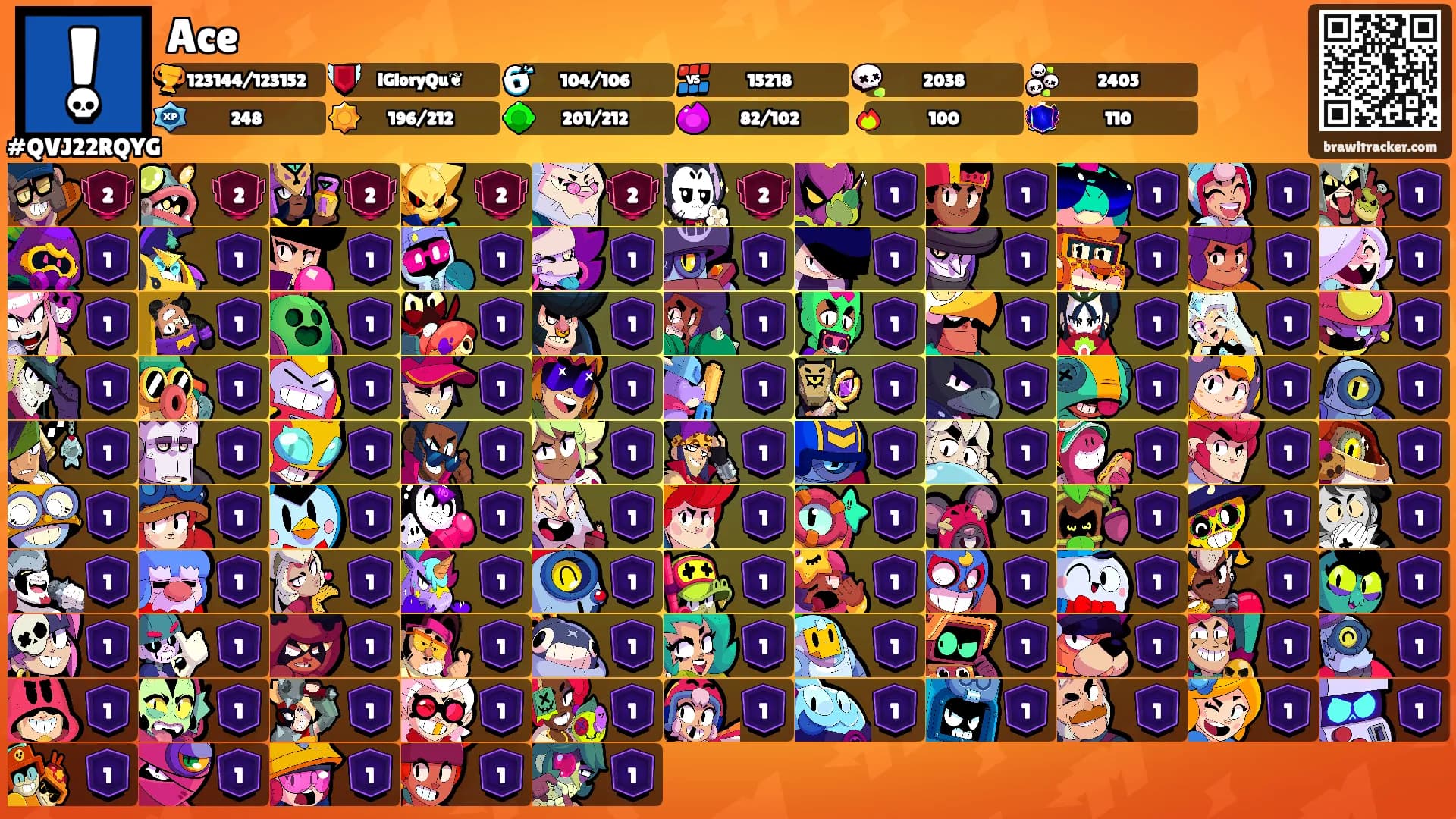Ace's Ranks