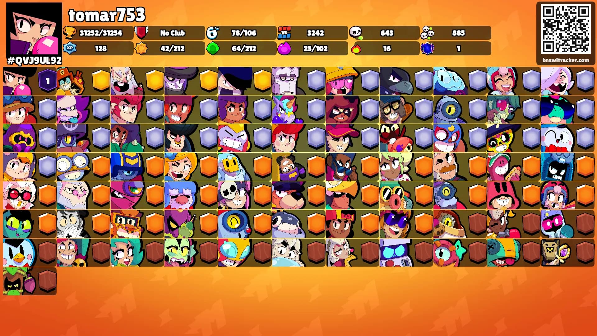 tomar753's Ranks